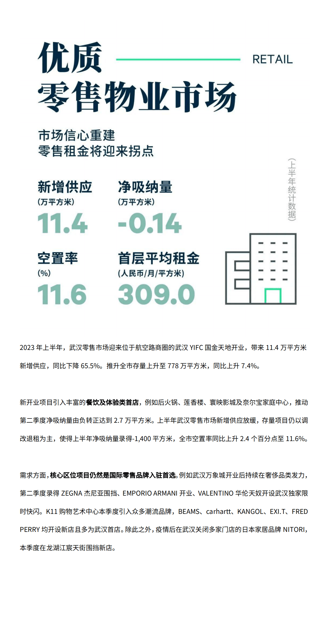 世邦魏理仕:2023年上半年武汉房地产市场回顾 | 先导研报