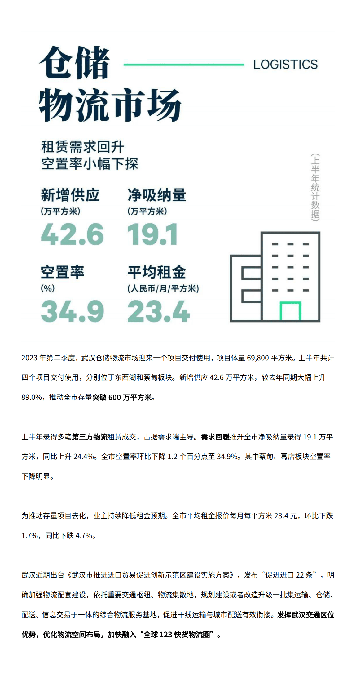 世邦魏理仕:2023年上半年武汉房地产市场回顾 | 先导研报