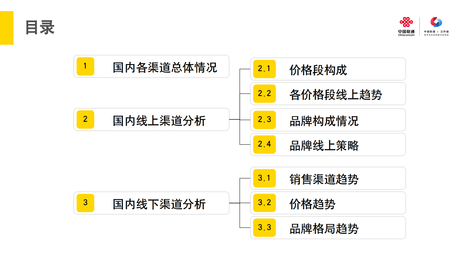中国联通：2023国内手机市场渠道洞察报告 第3页
