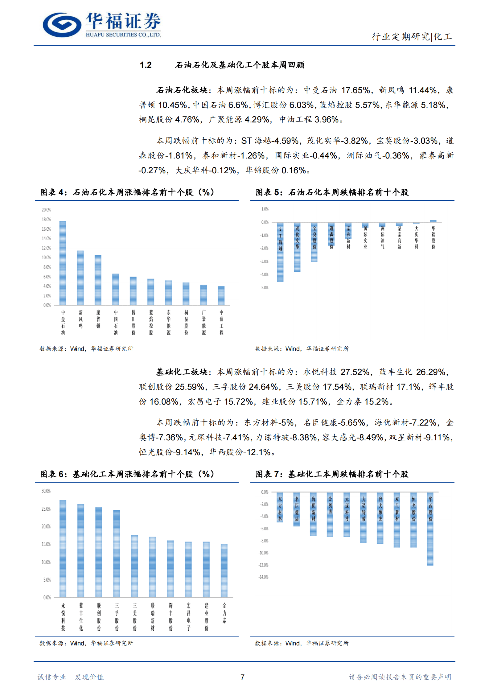 化工行业：油价提升，石化维持高景气，看好基化估值提升 第7页
