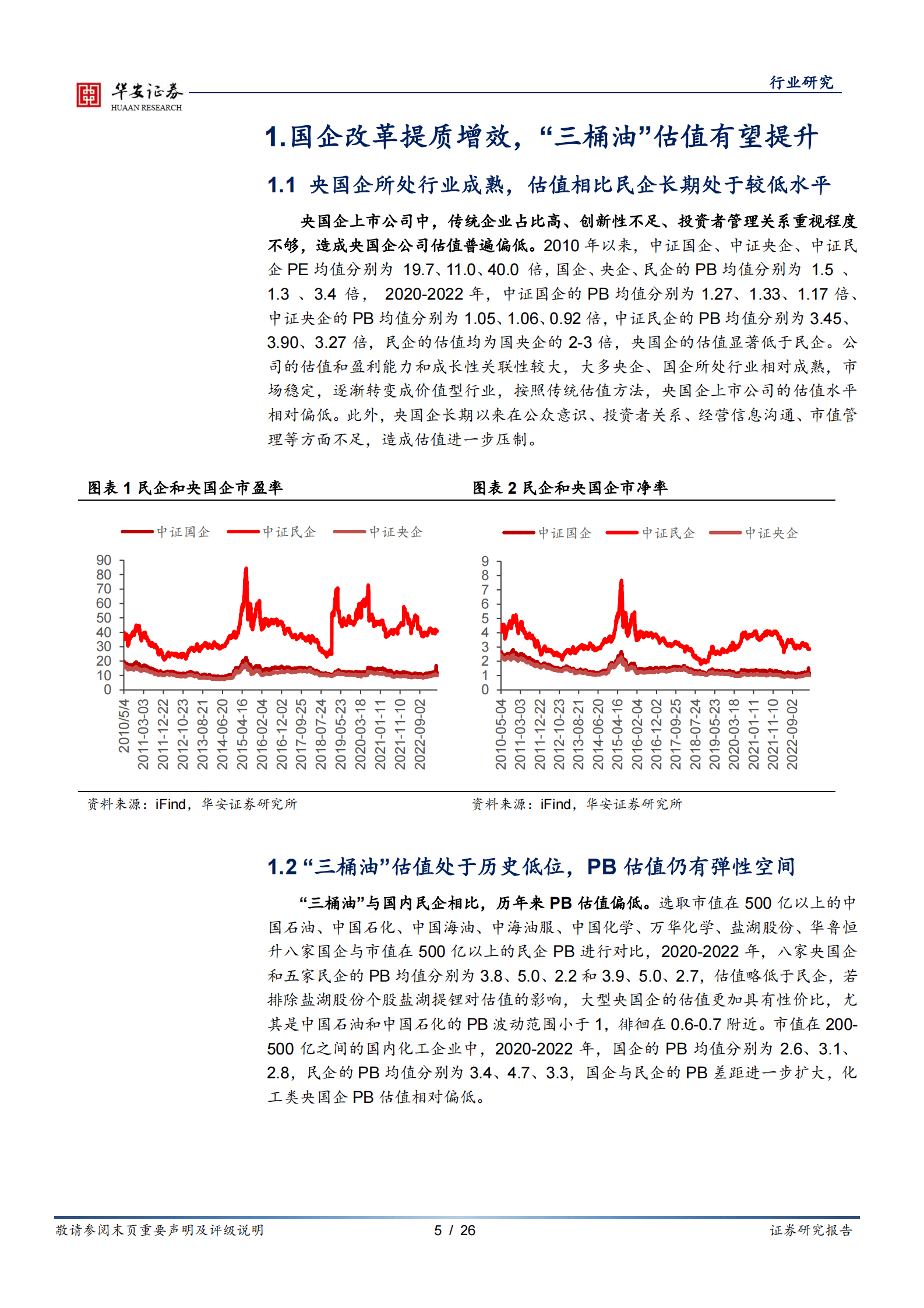 基础化工深度报告：&ldquo;中特估&rdquo;系列研究之一：&ldquo;三桶油&rdquo;释放改革红利，油气央企价值有望重塑 第5页