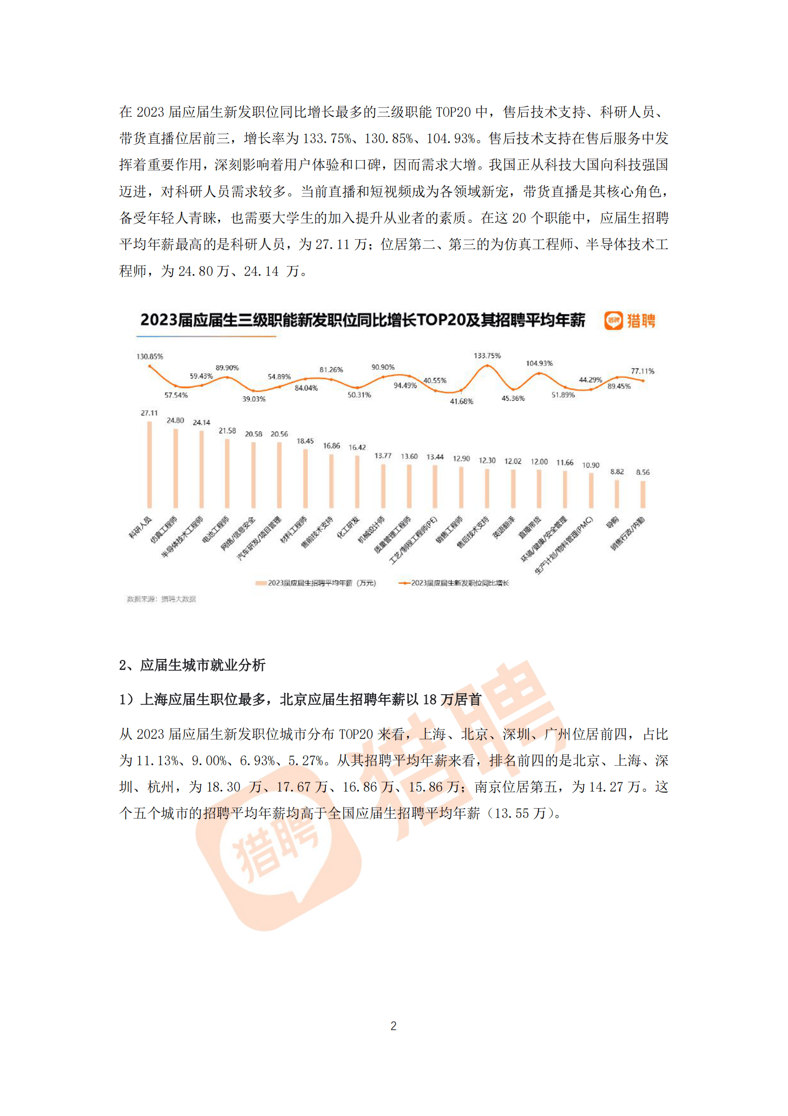 猎聘：2023届高校毕业生就业数据报告 第2页