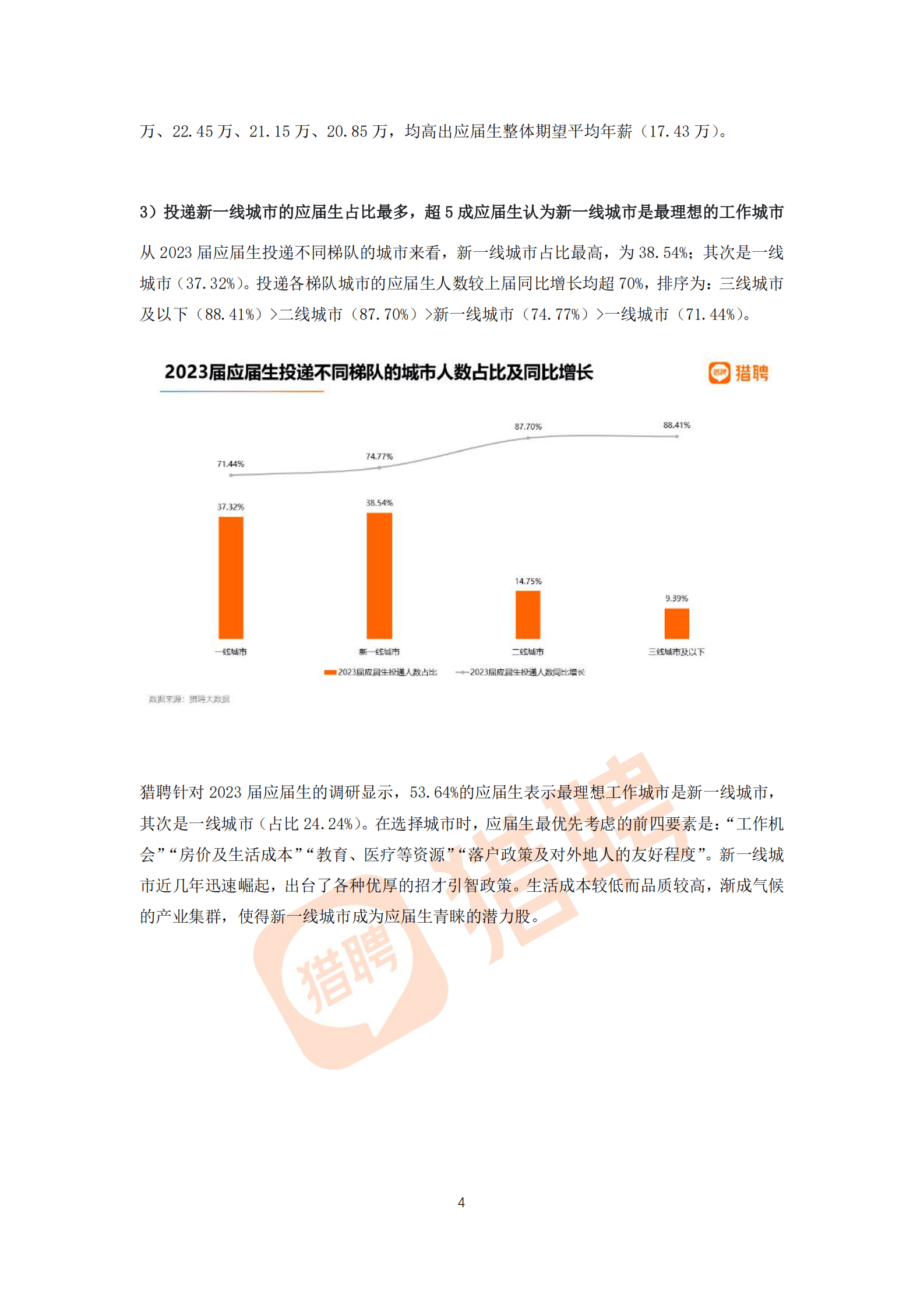 猎聘：2023届高校毕业生就业数据报告 第4页