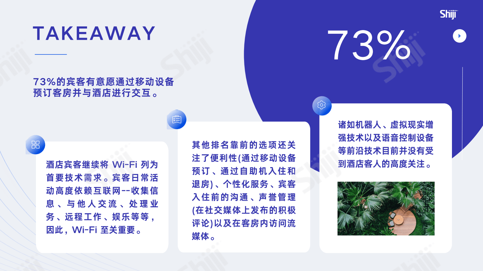 HT：2023酒店业对客技术研究报告 第8页