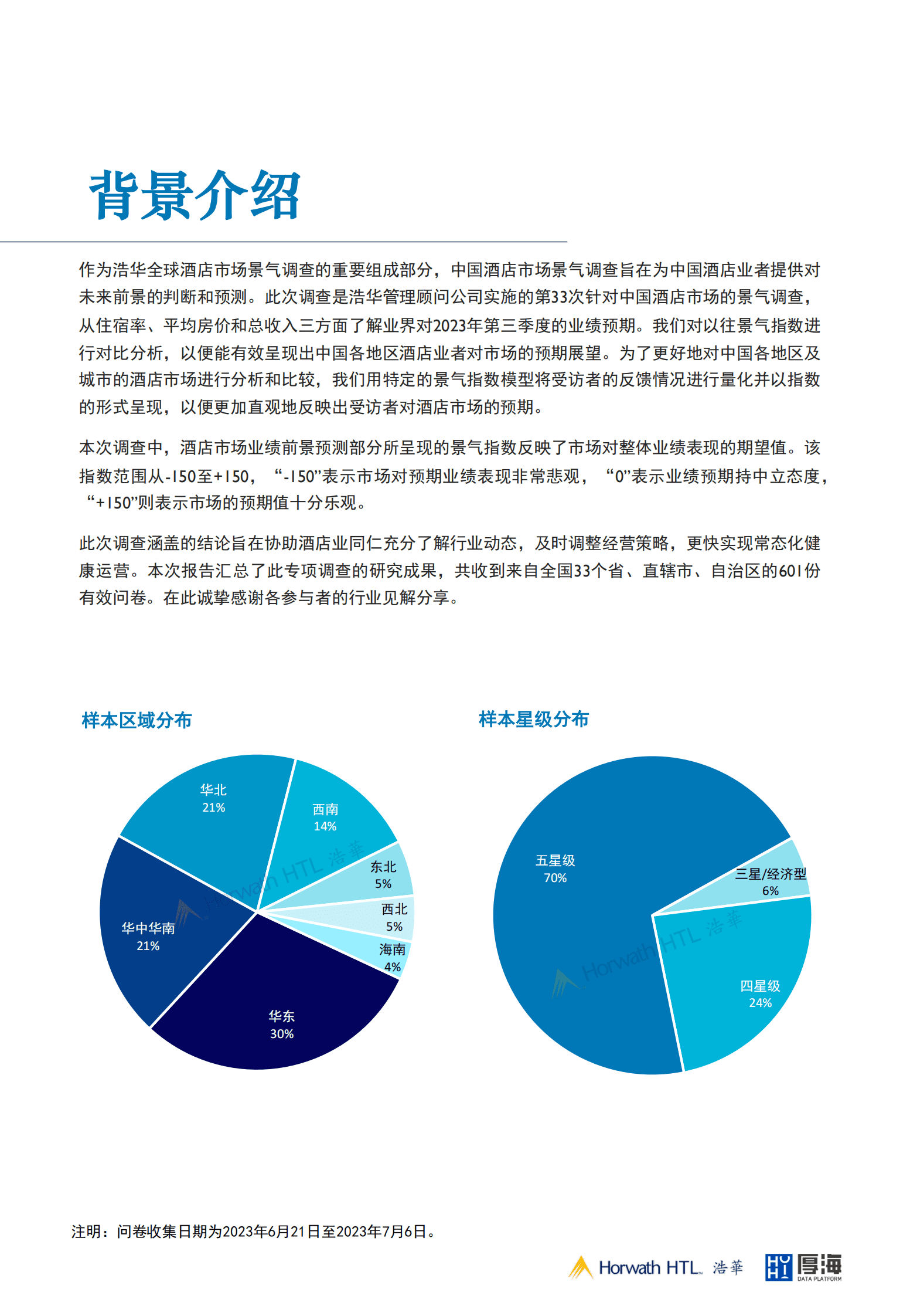 浩华CHAT：2023第三季度中国酒店市场景气调查报告 第2页