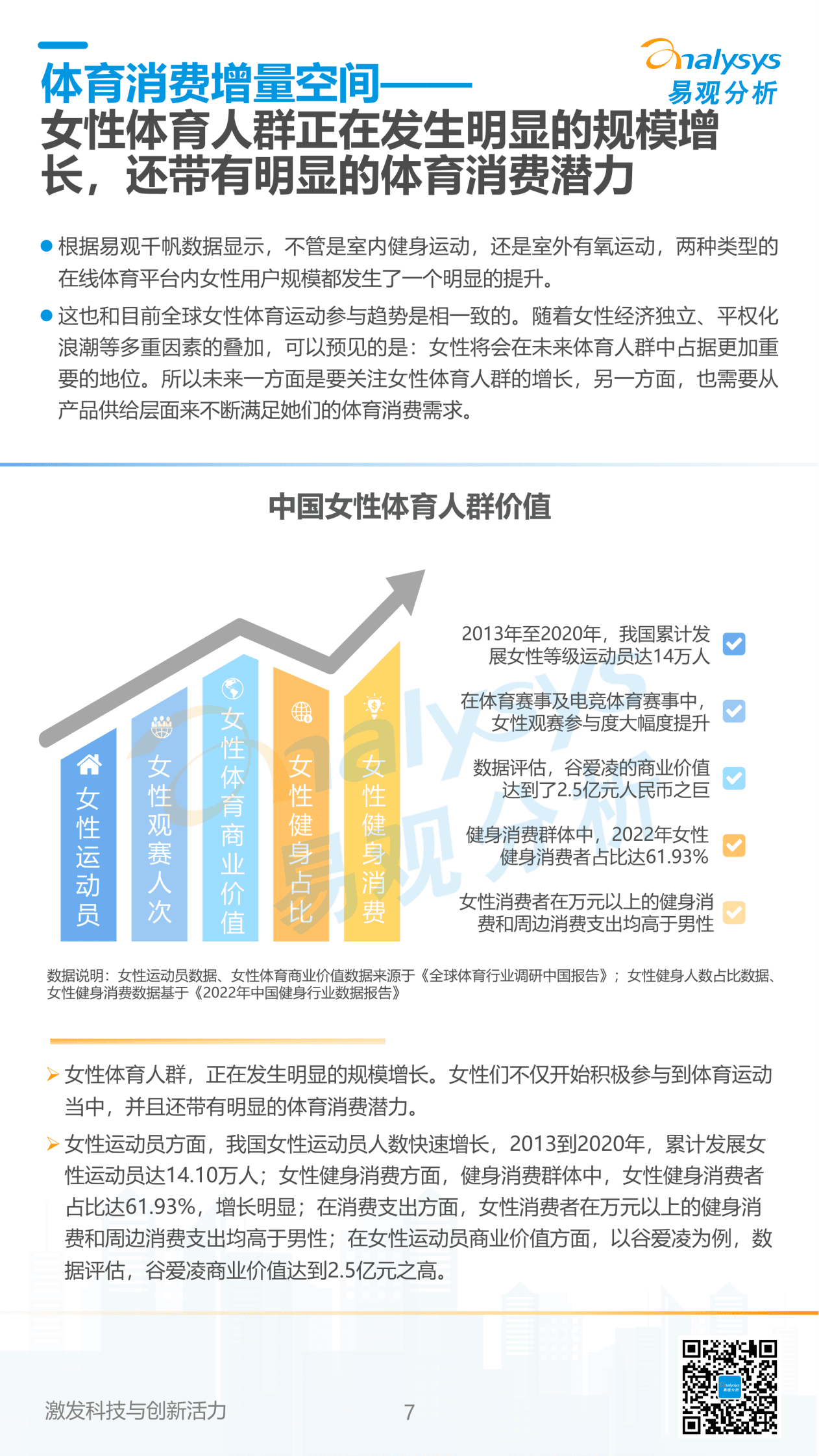 易观分析：2023中国体育消费市场洞察 第7页