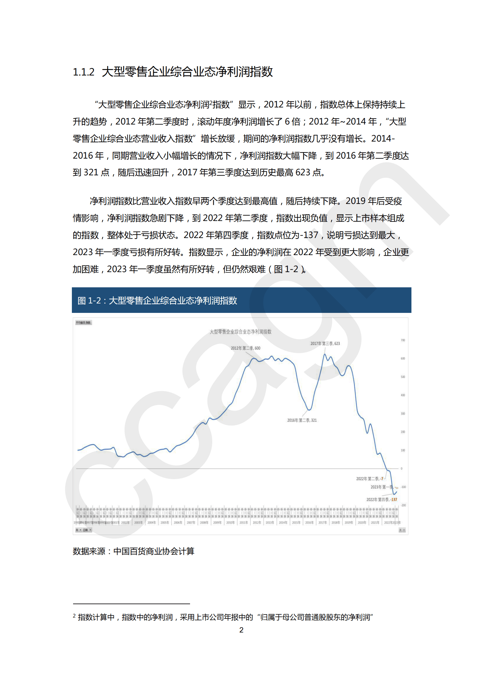 中国百货商业协会：2022-2023大型零售企业发展指数&经营指标报告 第4页