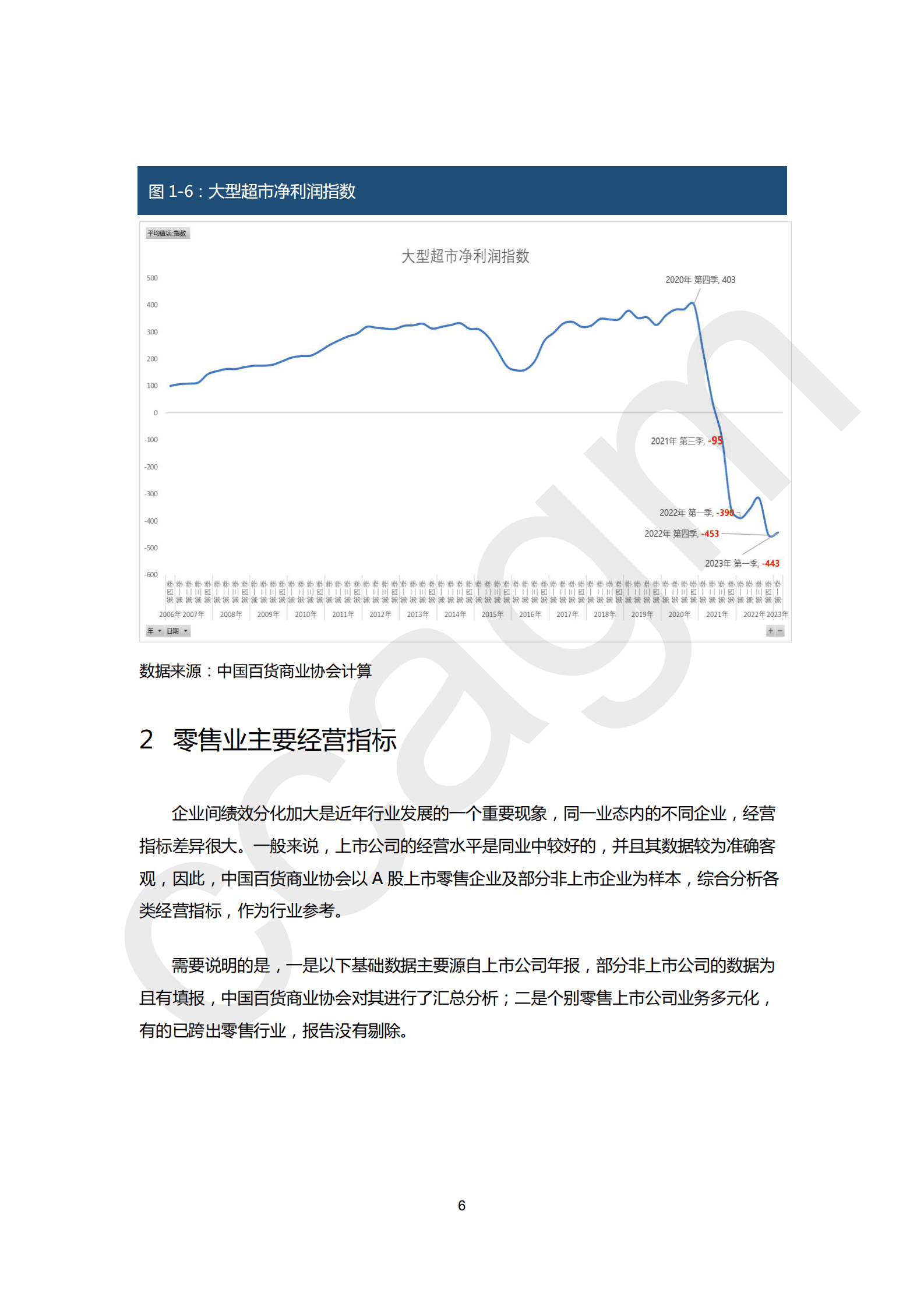 中国百货商业协会：2022-2023大型零售企业发展指数&经营指标报告 第8页