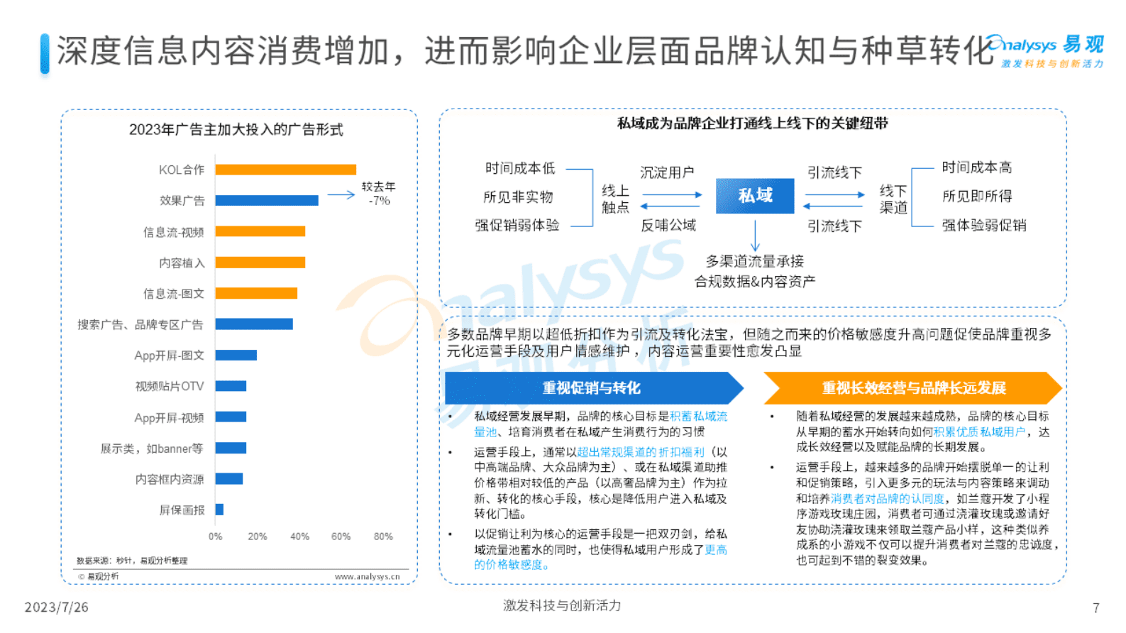易观分析：数见潮流，洞见未来&mdash;&mdash;发现内容行业新机遇 第6页