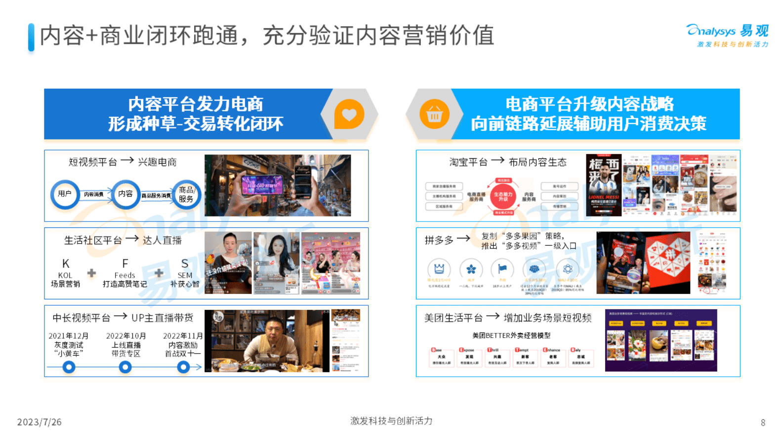 易观分析：数见潮流，洞见未来&mdash;&mdash;发现内容行业新机遇 第8页