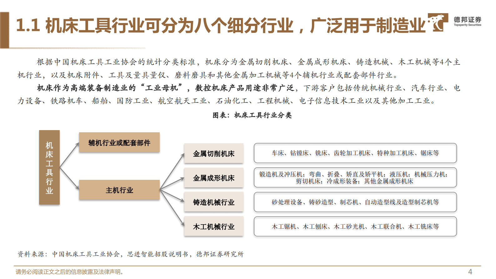 机械设备行业深度：自主可控大势所趋，行业生态日渐成熟 第5页