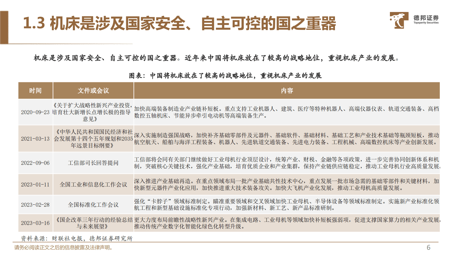 机械设备行业深度：自主可控大势所趋，行业生态日渐成熟 第7页