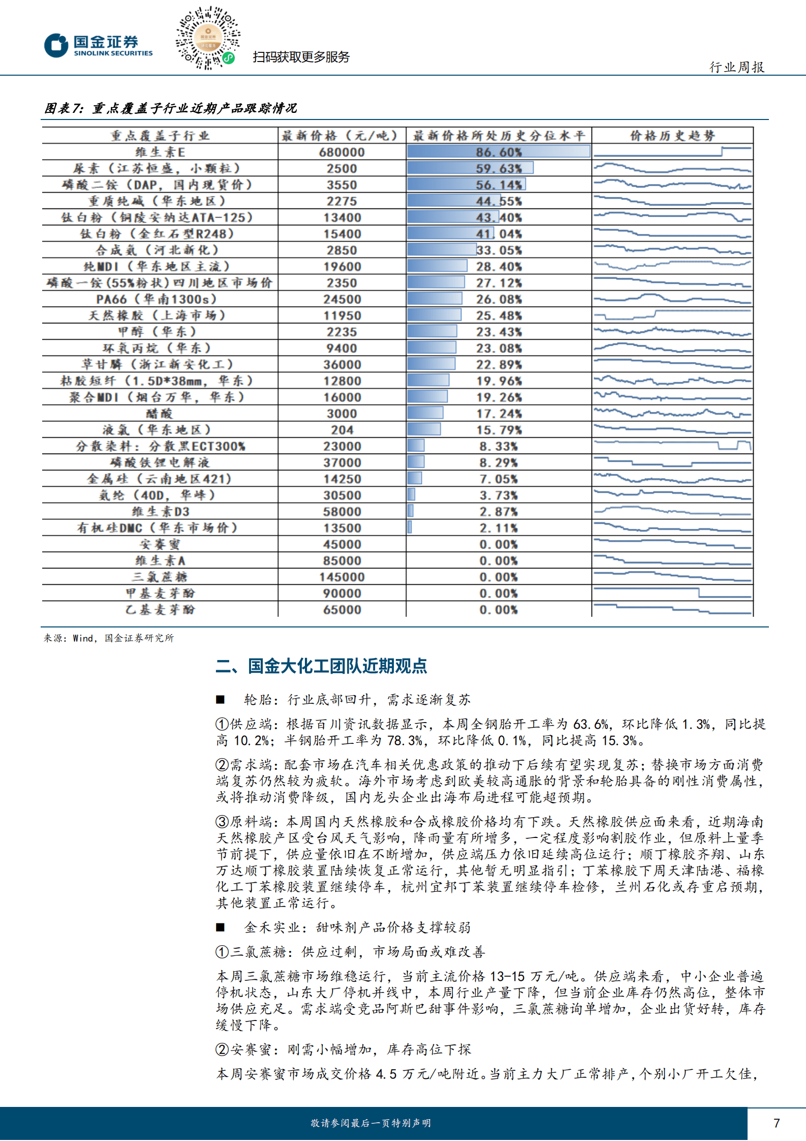 基础化工行业研究：反弹继续，建议重点关注农药化肥 第7页