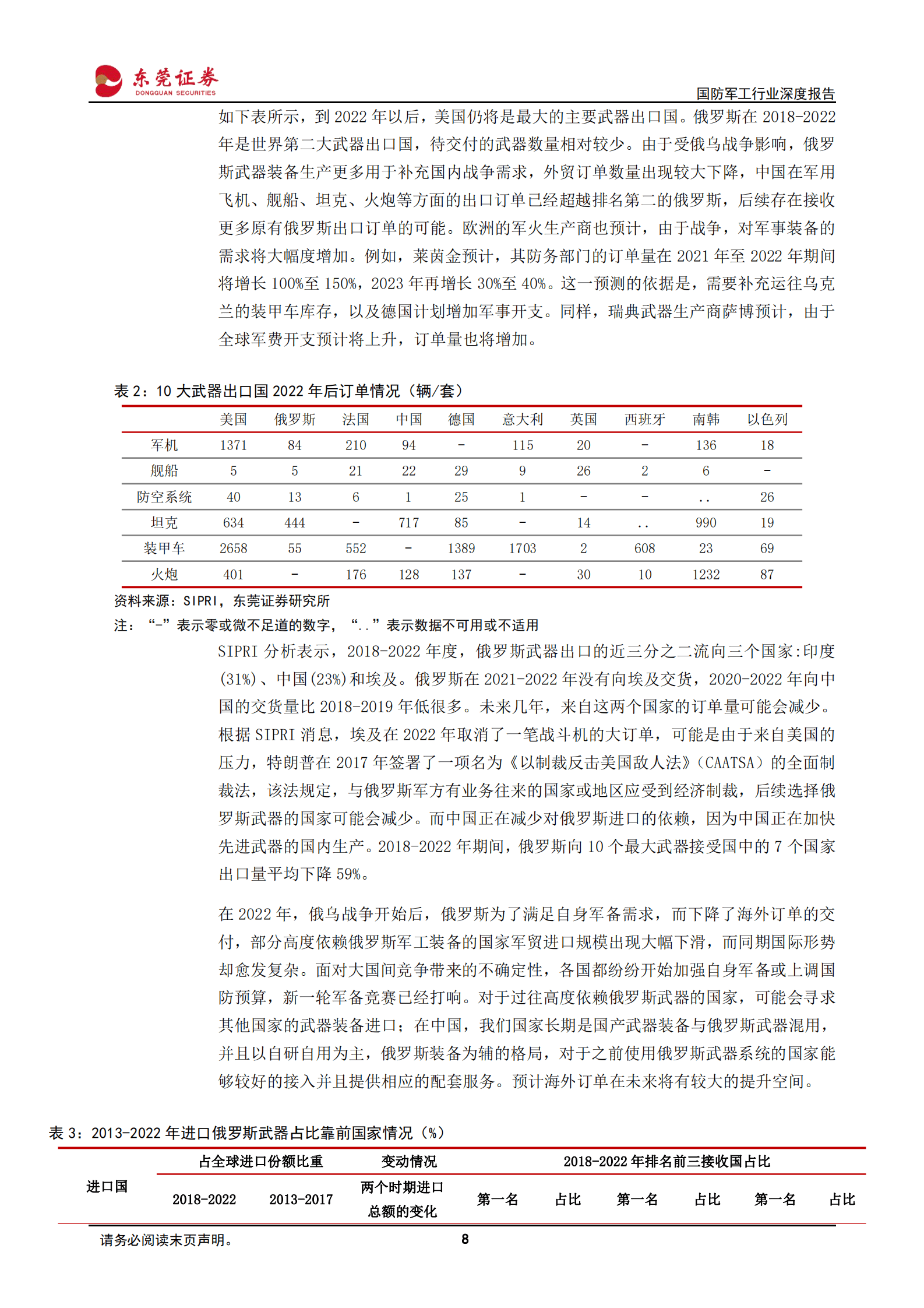 国防军工行业深度报告：全球军事支出不断提升，中国军贸迎来新机遇 第8页