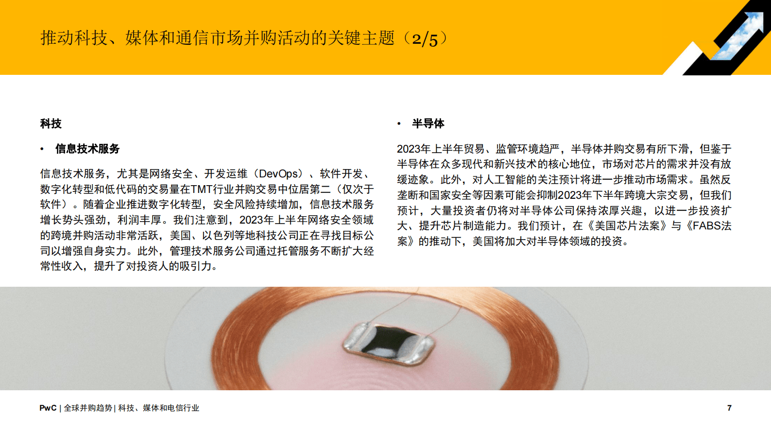普华永道：2023年全球科技、媒体及通信行业并购趋势：中期回顾及展望 第7页