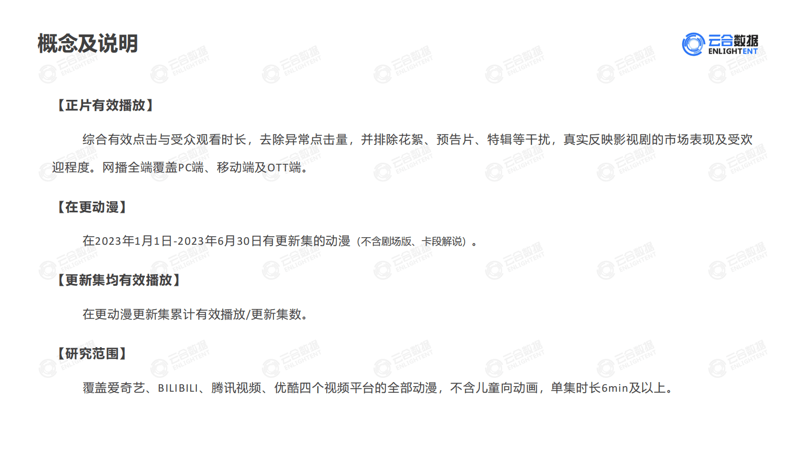 云合数据：2023上半年长视频平台动漫网播分析 第2页