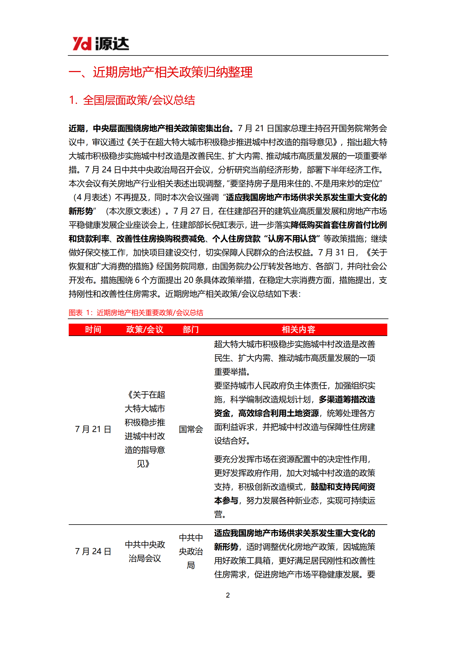 主题策略研究之房地产：政策加持，房地产迎来转机 | 先导研报
