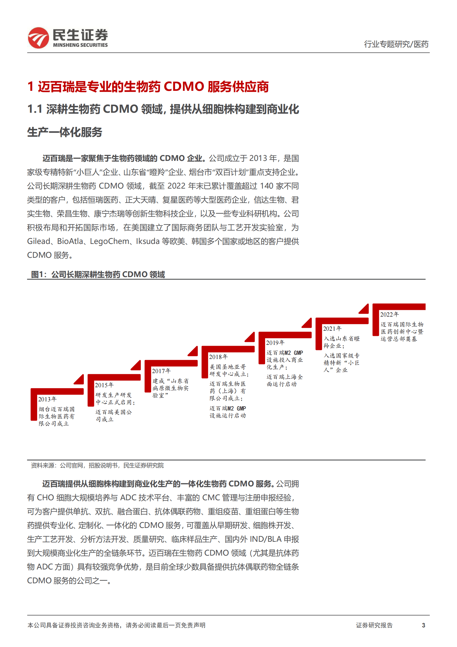 行业专题研究：迈百瑞招股说明书梳理 第3页