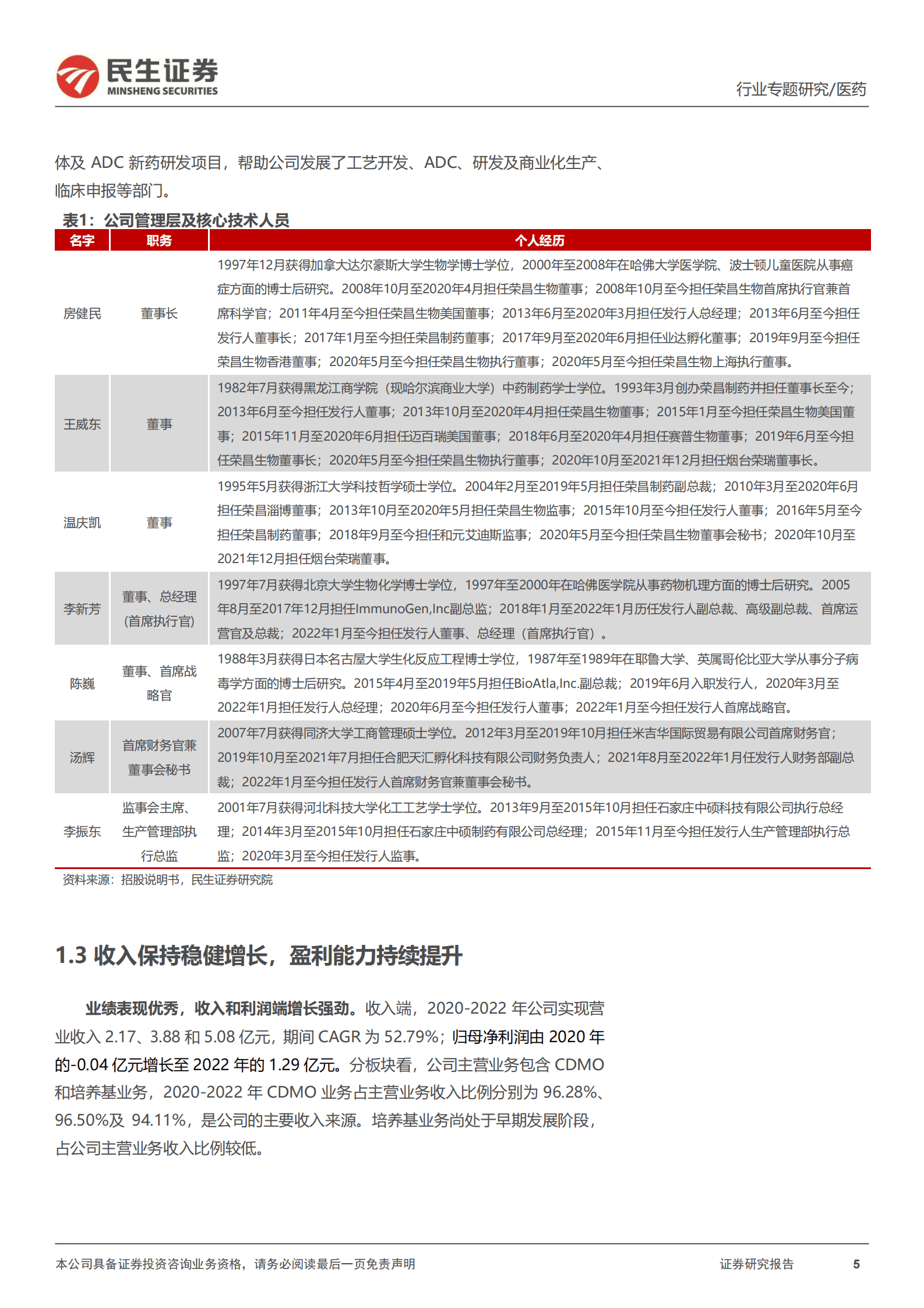 行业专题研究：迈百瑞招股说明书梳理 第5页