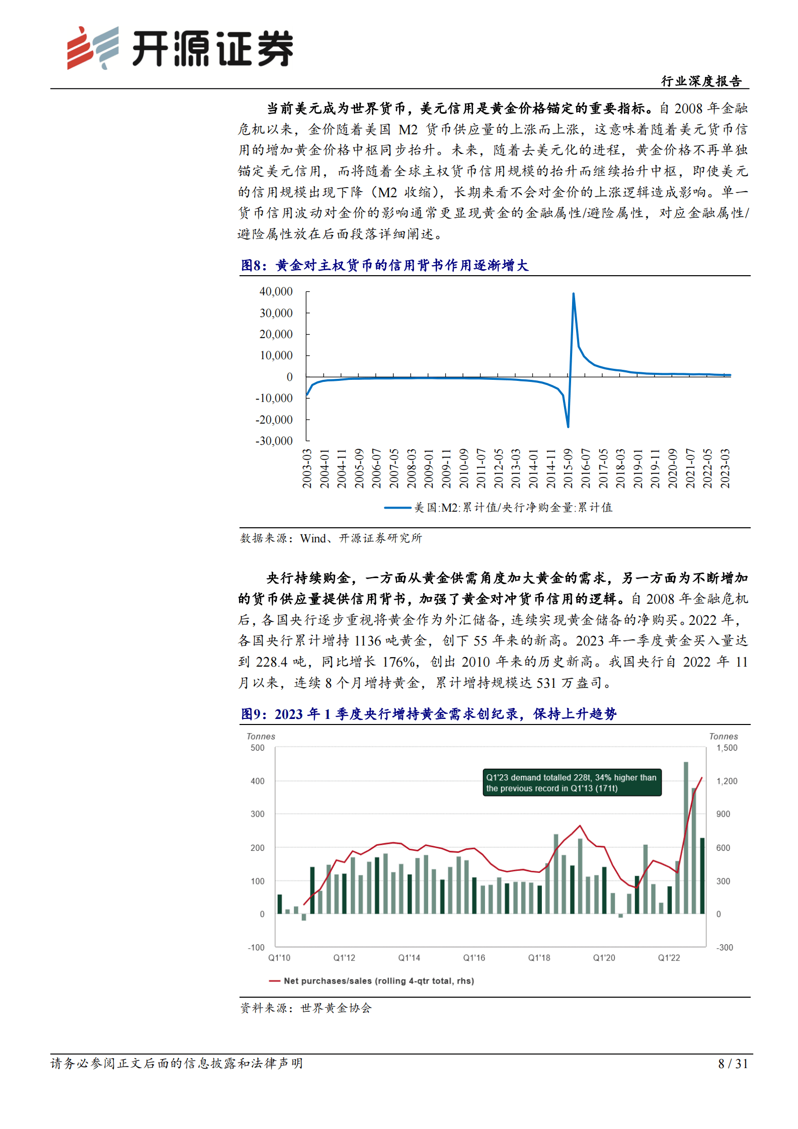有色金属行业深度报告：黄金定价与预期理论，2023H2金价走势展望 第8页