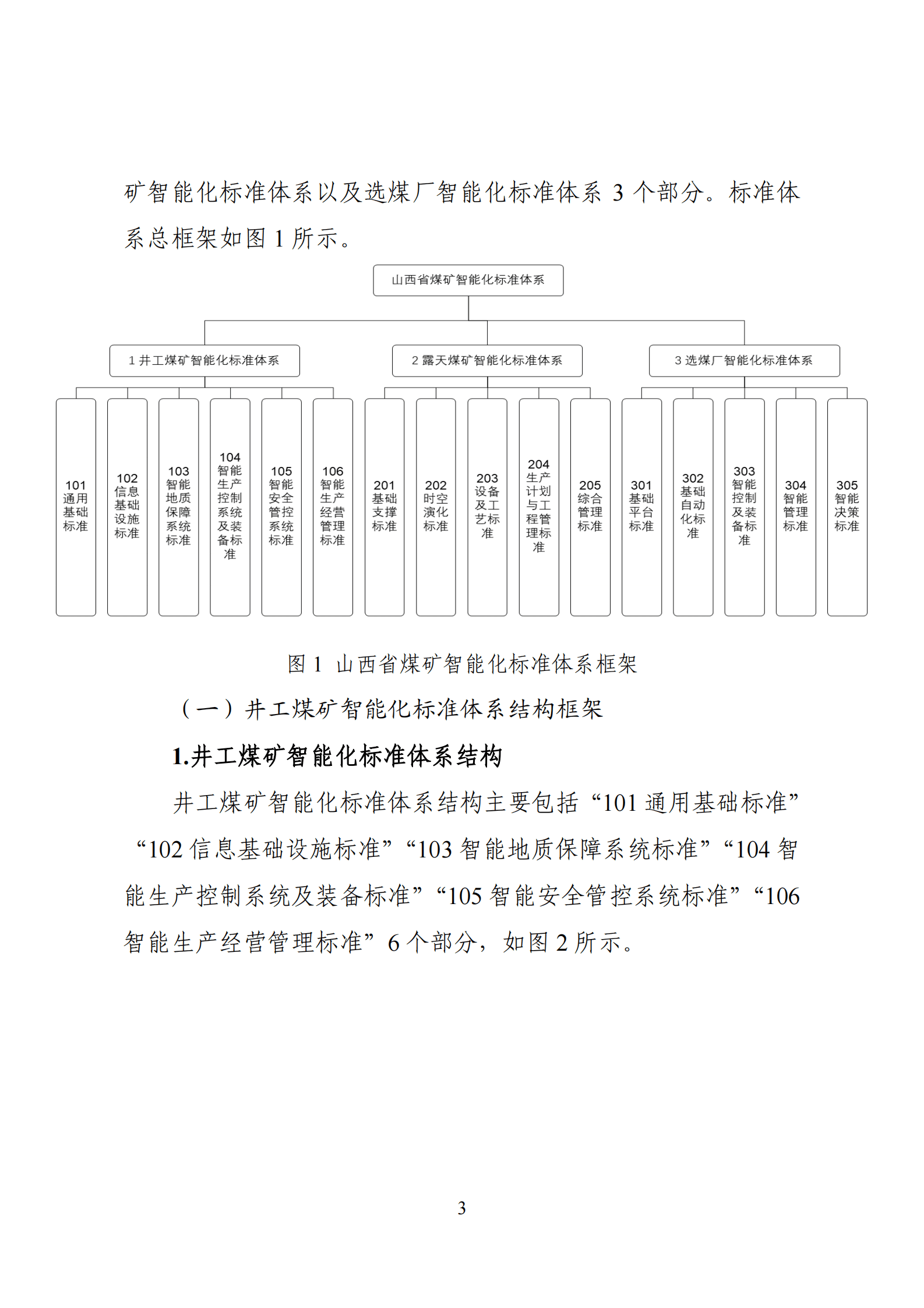 山西省能源局：山西省煤矿智能化标准体系建设指南（2023版） 第8页
