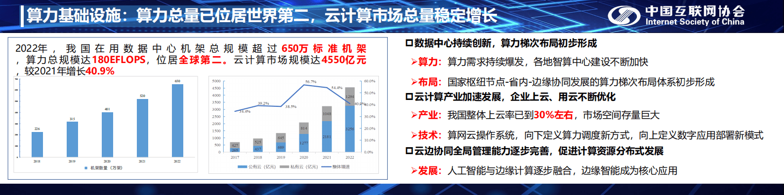 中国互联网协会：2023中国互联网发展报告 第8页