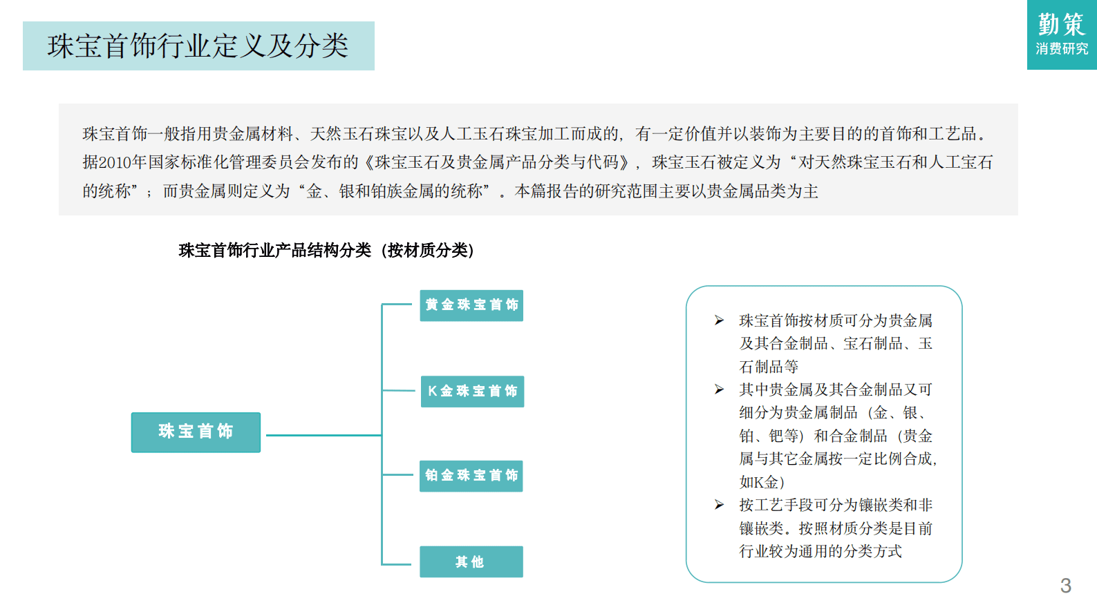 勤策消费研究：2023中国珠宝首饰行业消费趋势报告 第3页