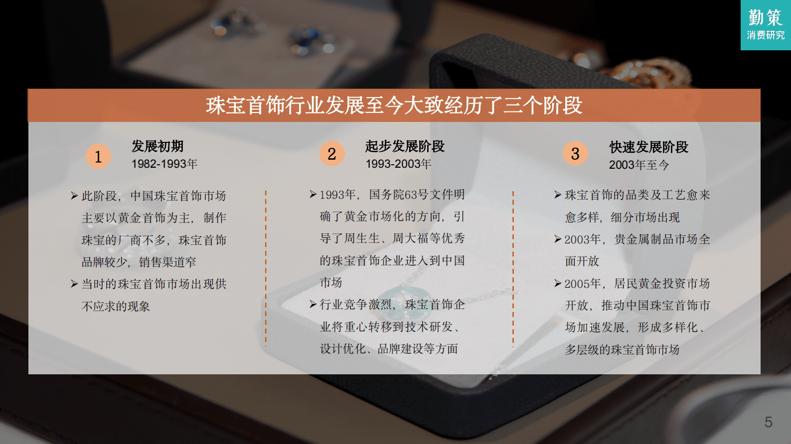 勤策消费研究：2023中国珠宝首饰行业消费趋势报告 第5页