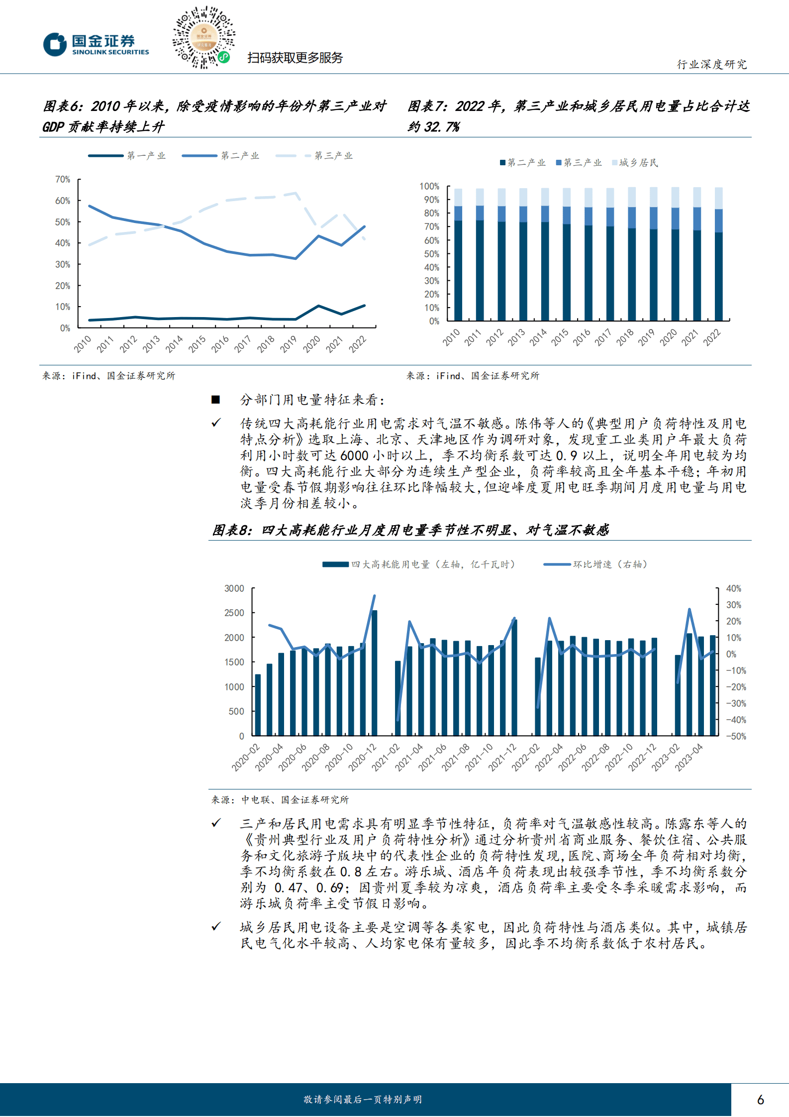 公用事业及环保产业行业深度研究：容量保障机制托底下的火电投资机会 第6页