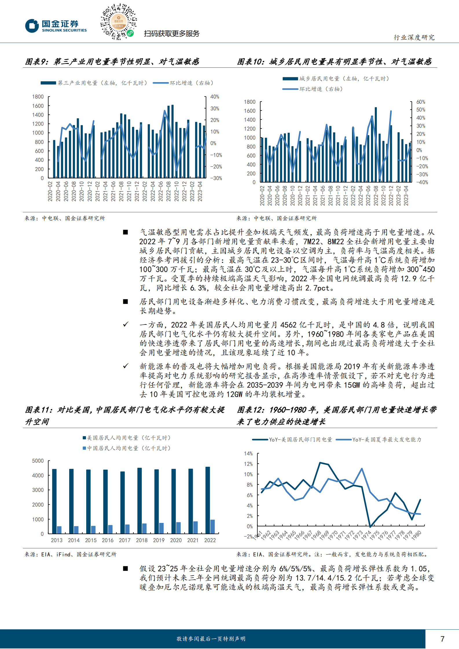 公用事业及环保产业行业深度研究：容量保障机制托底下的火电投资机会 第7页