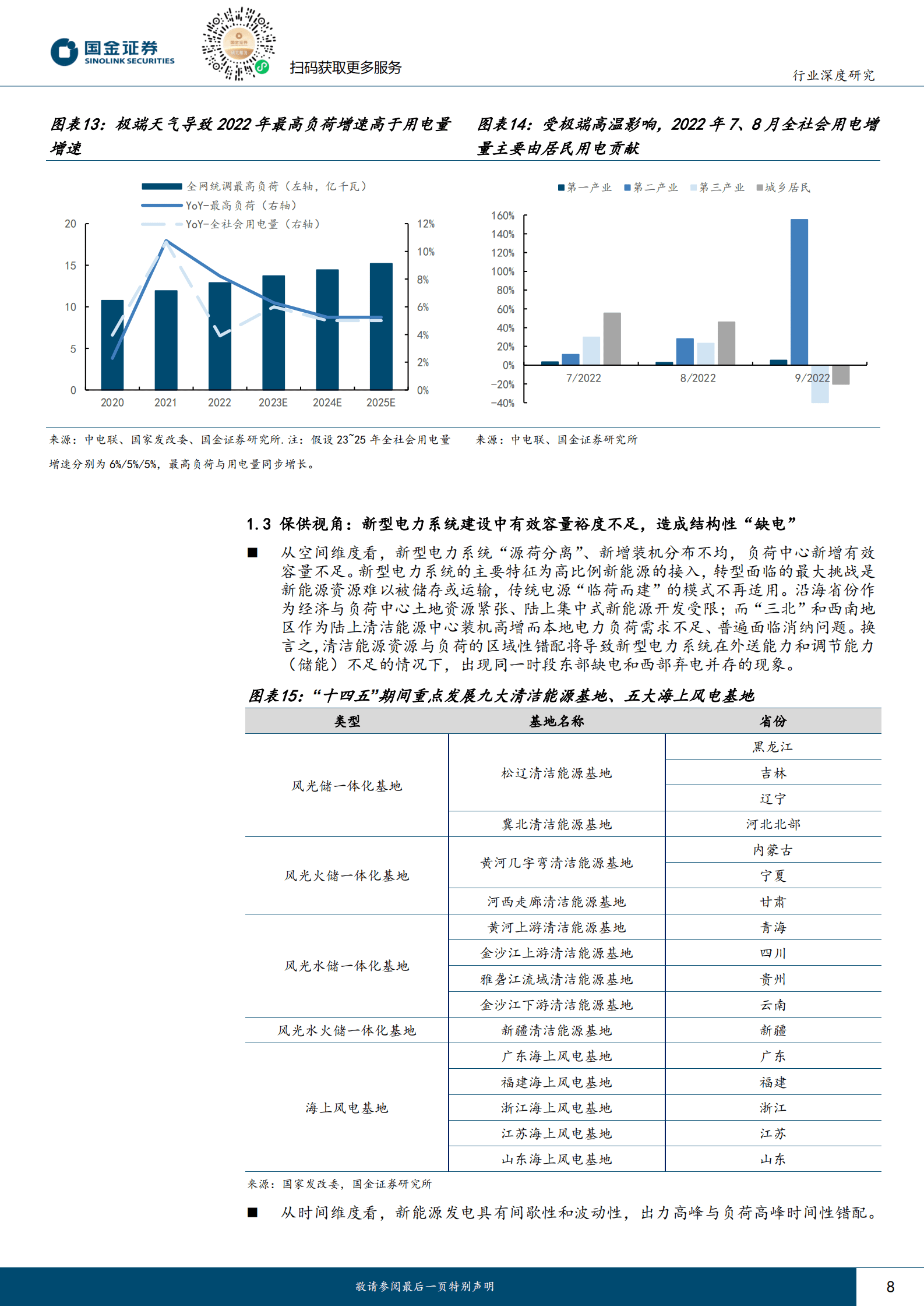 公用事业及环保产业行业深度研究：容量保障机制托底下的火电投资机会 第8页