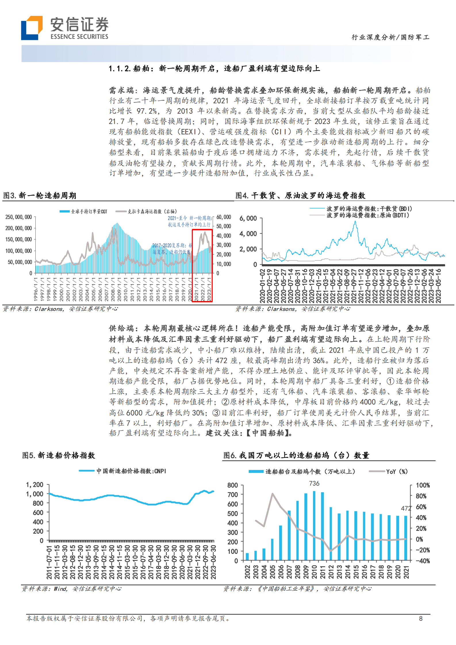 国防军工行业深度分析：旋踵突变，配置正当时 第8页