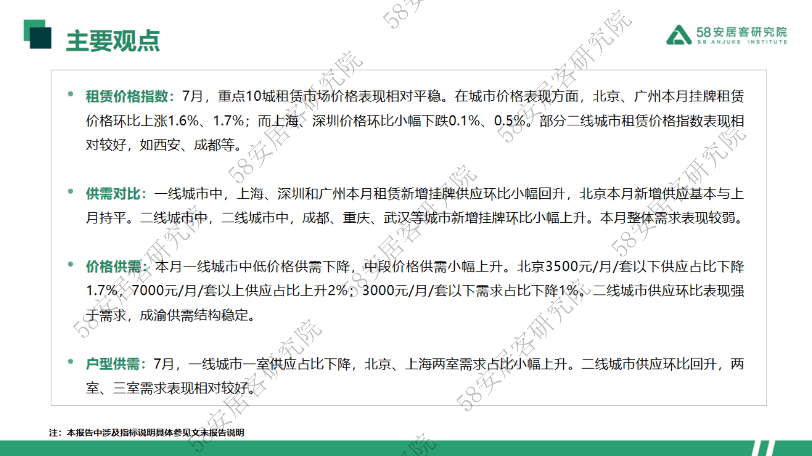 58安居客研究院：2023年7月重点10城租赁市场监测报告 第2页