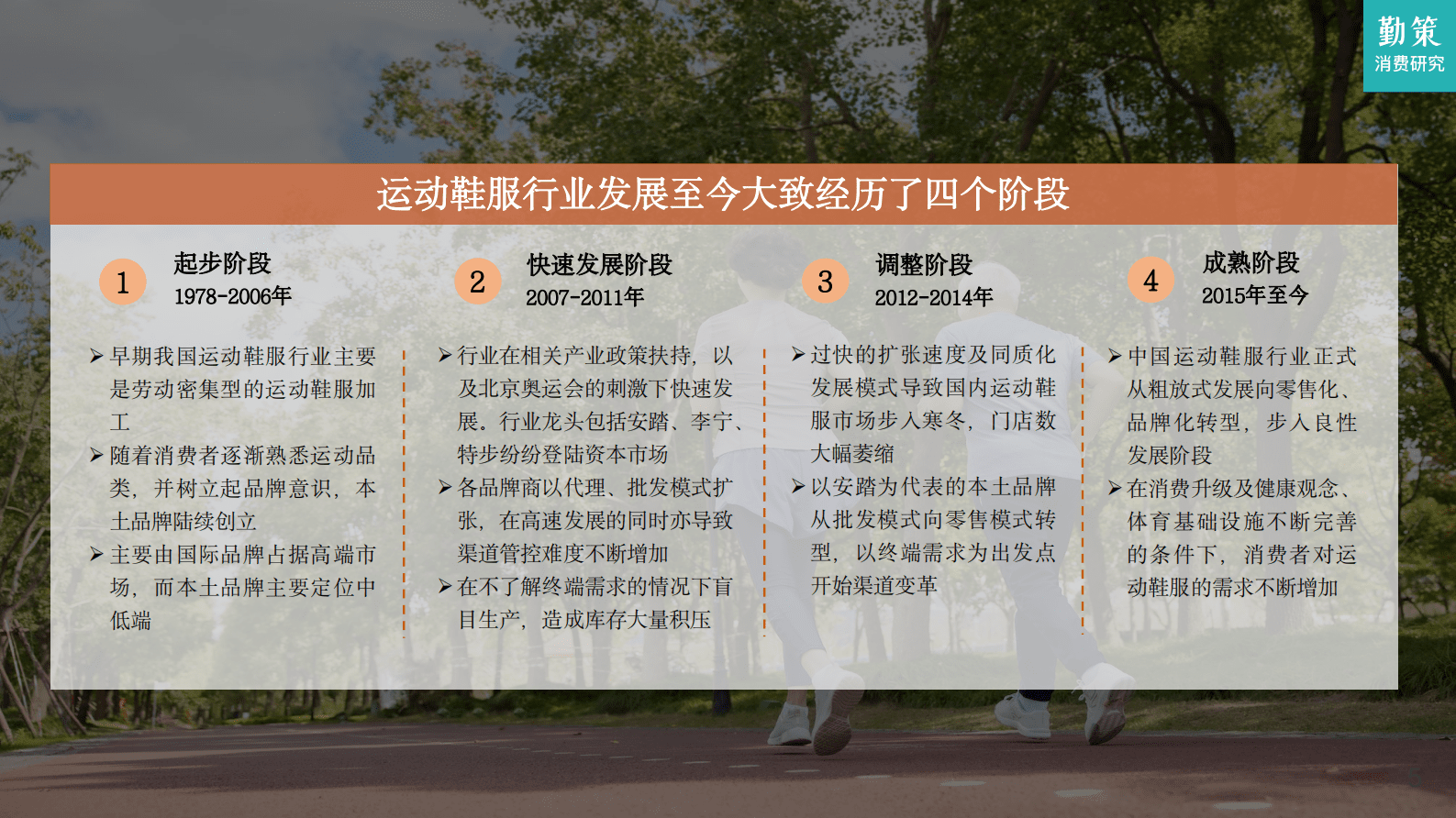 勤策消费研究：2023中国运动鞋服行业发展趋势报告 第5页