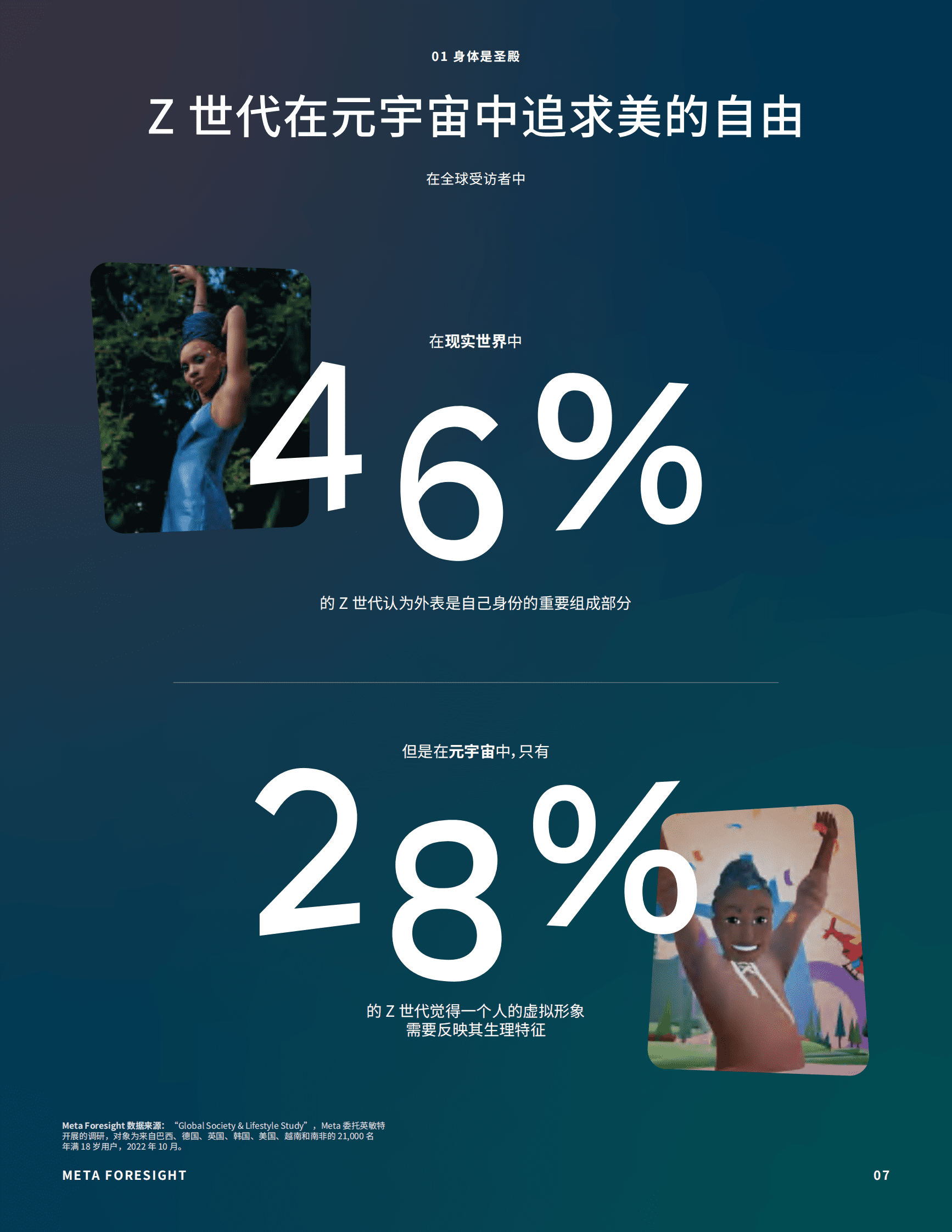 2023年文化潮流趋势报告 第7页