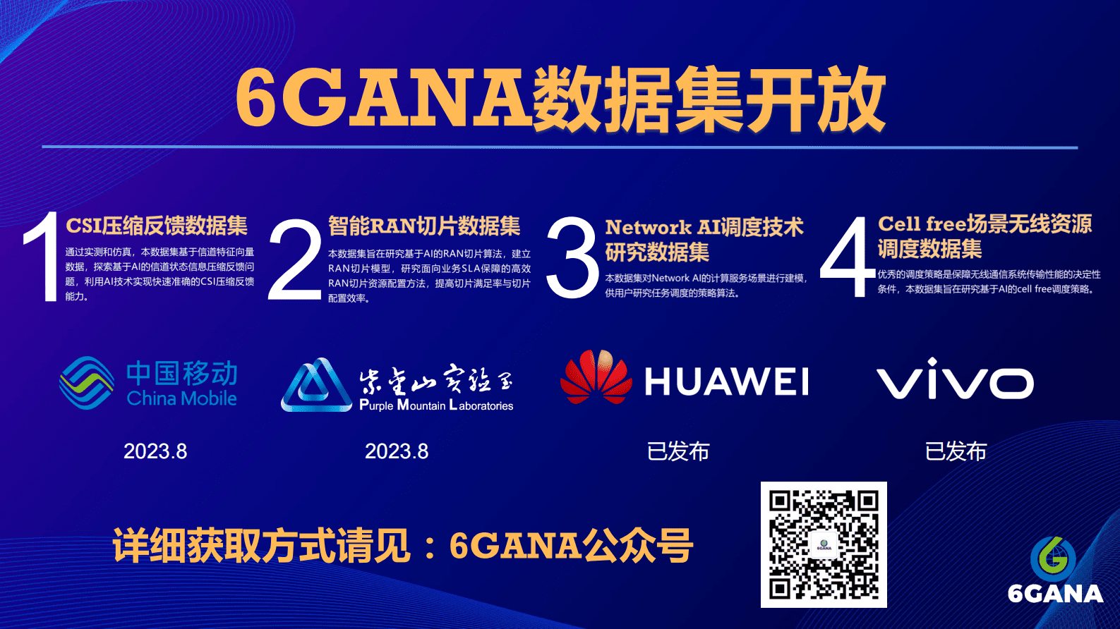 刘光毅：6GANA数据集发布 第8页