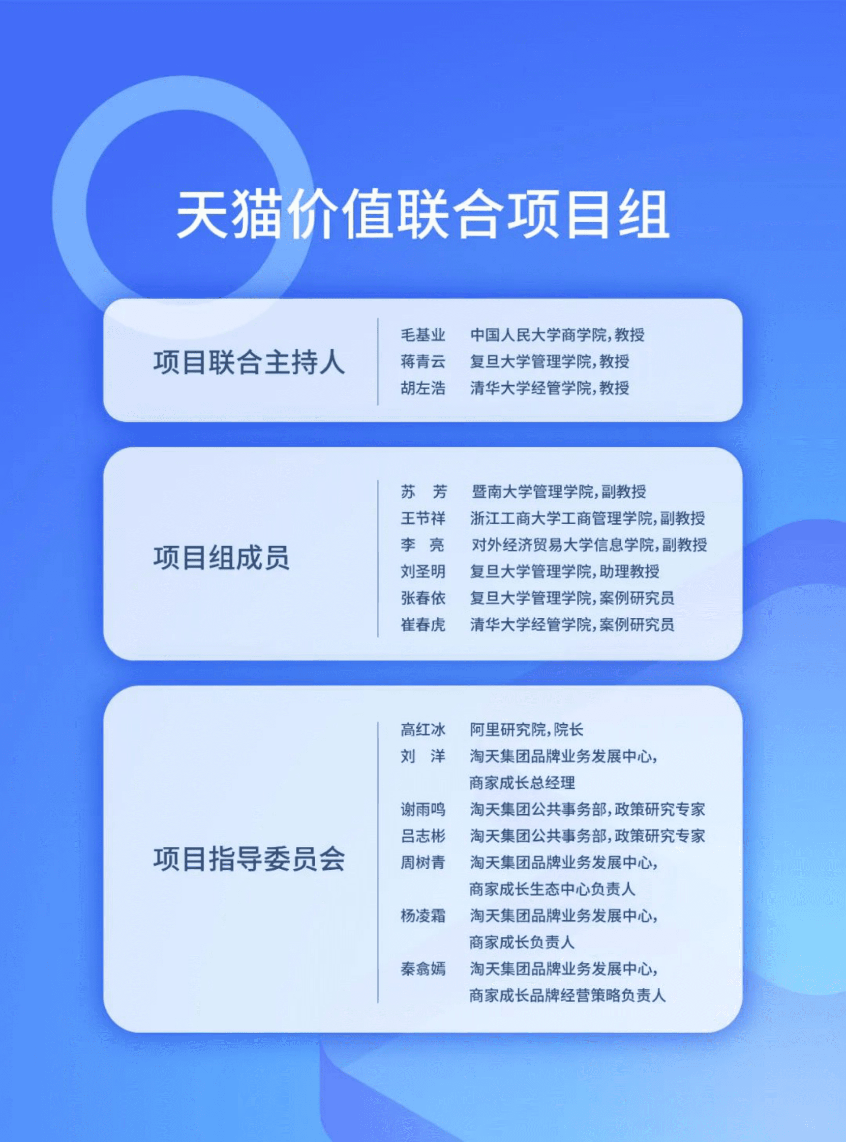 人大商学院：天猫价值白皮书：从服务领先到生态繁荣 第2页