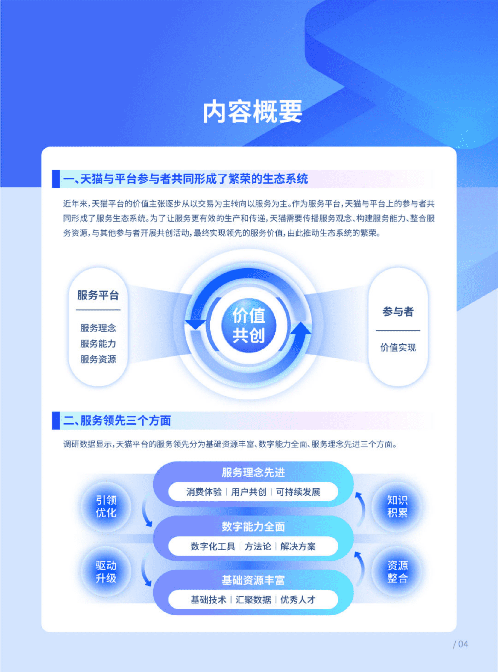 人大商学院：天猫价值白皮书：从服务领先到生态繁荣 第5页