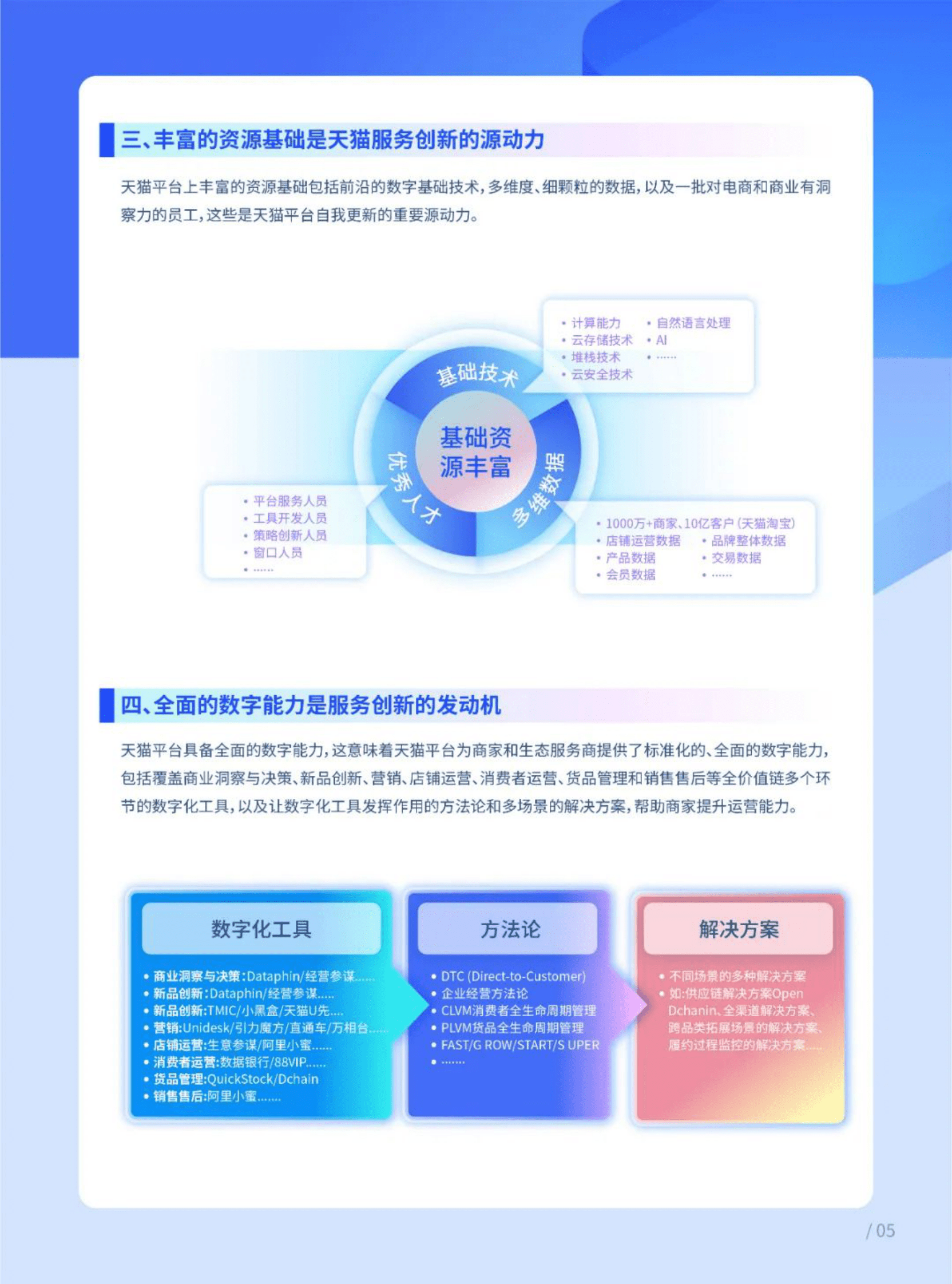 人大商学院：天猫价值白皮书：从服务领先到生态繁荣 第6页