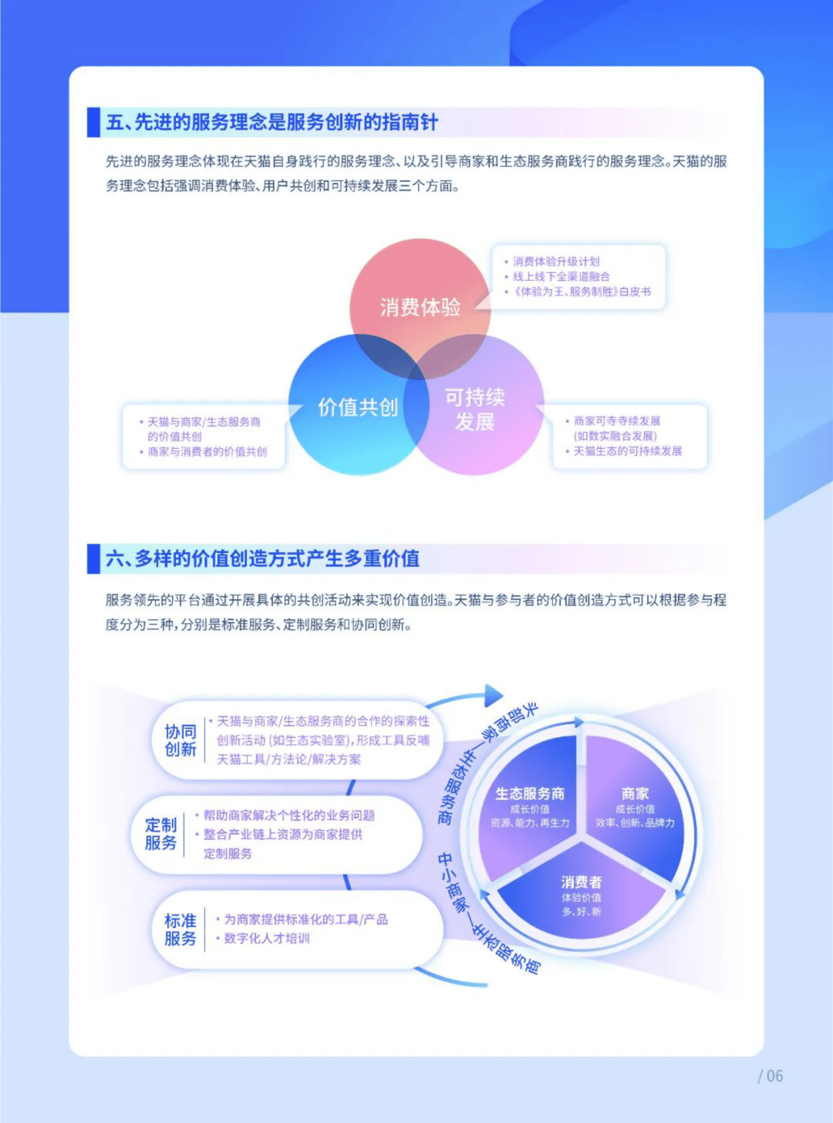 人大商学院：天猫价值白皮书：从服务领先到生态繁荣 第7页