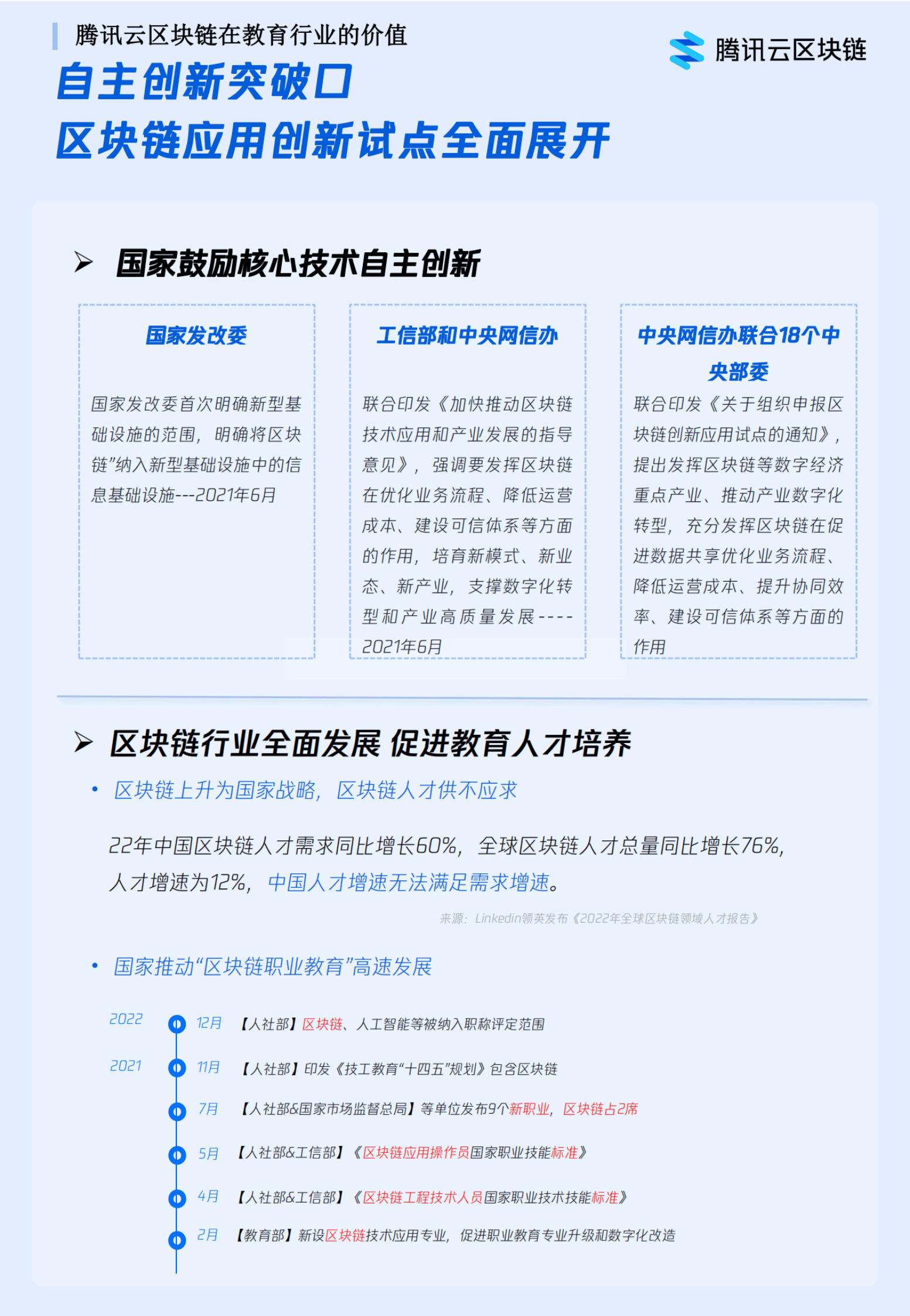 腾讯云区块链教育版：产学结合助力区块链人才培养 第2页