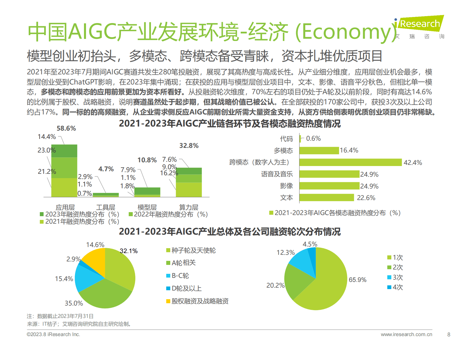 艾瑞咨询:2023年中国AIGC产业全景报告 | 先导研报