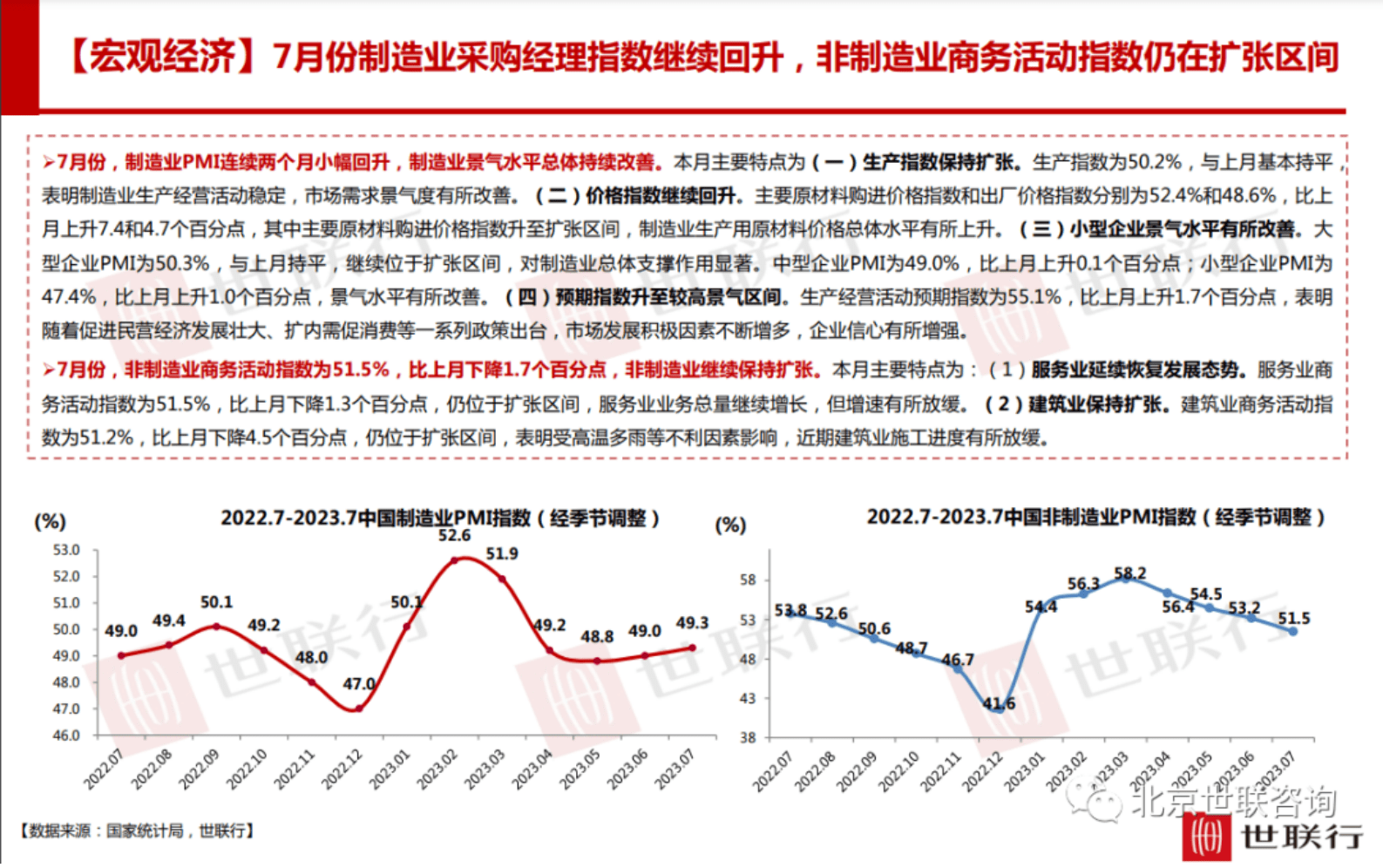 世联行：2023年7月深圳房地产市场报告 第5页