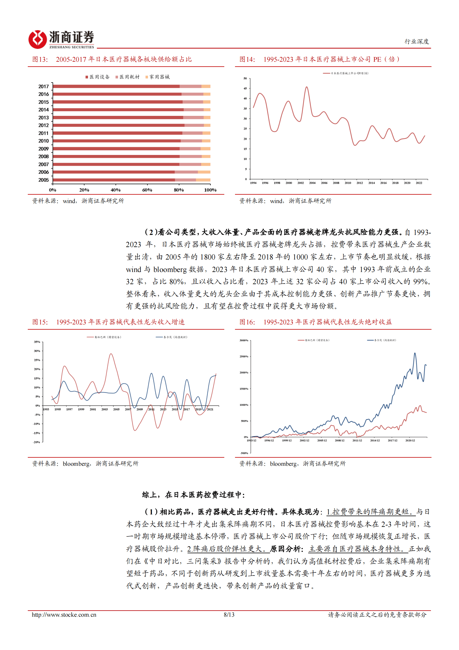 日本医药比较研究系列：中日对比，再问器械 第8页