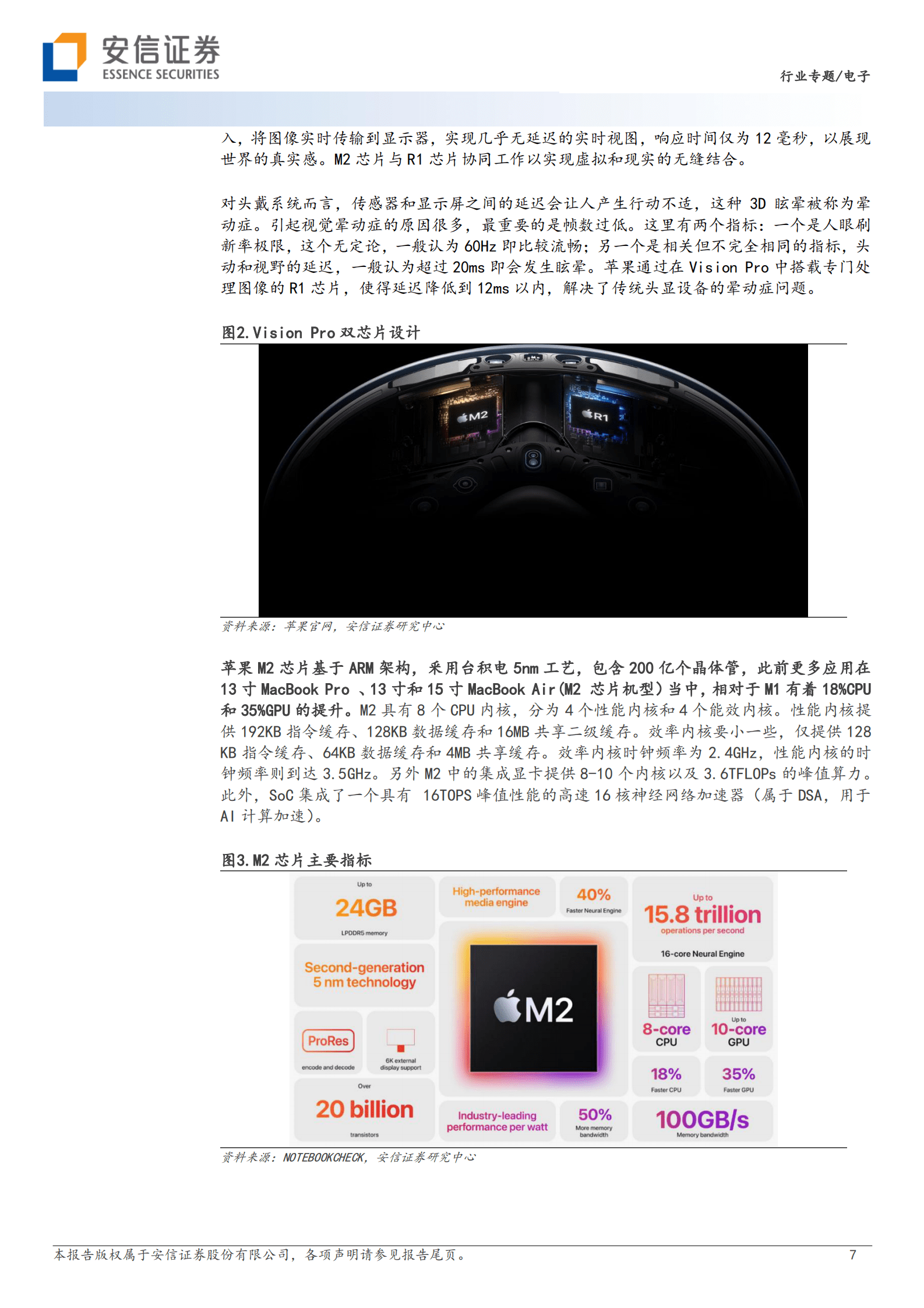 电子行业专题：苹果发布Vision Pro，空间计算平台开启 第7页