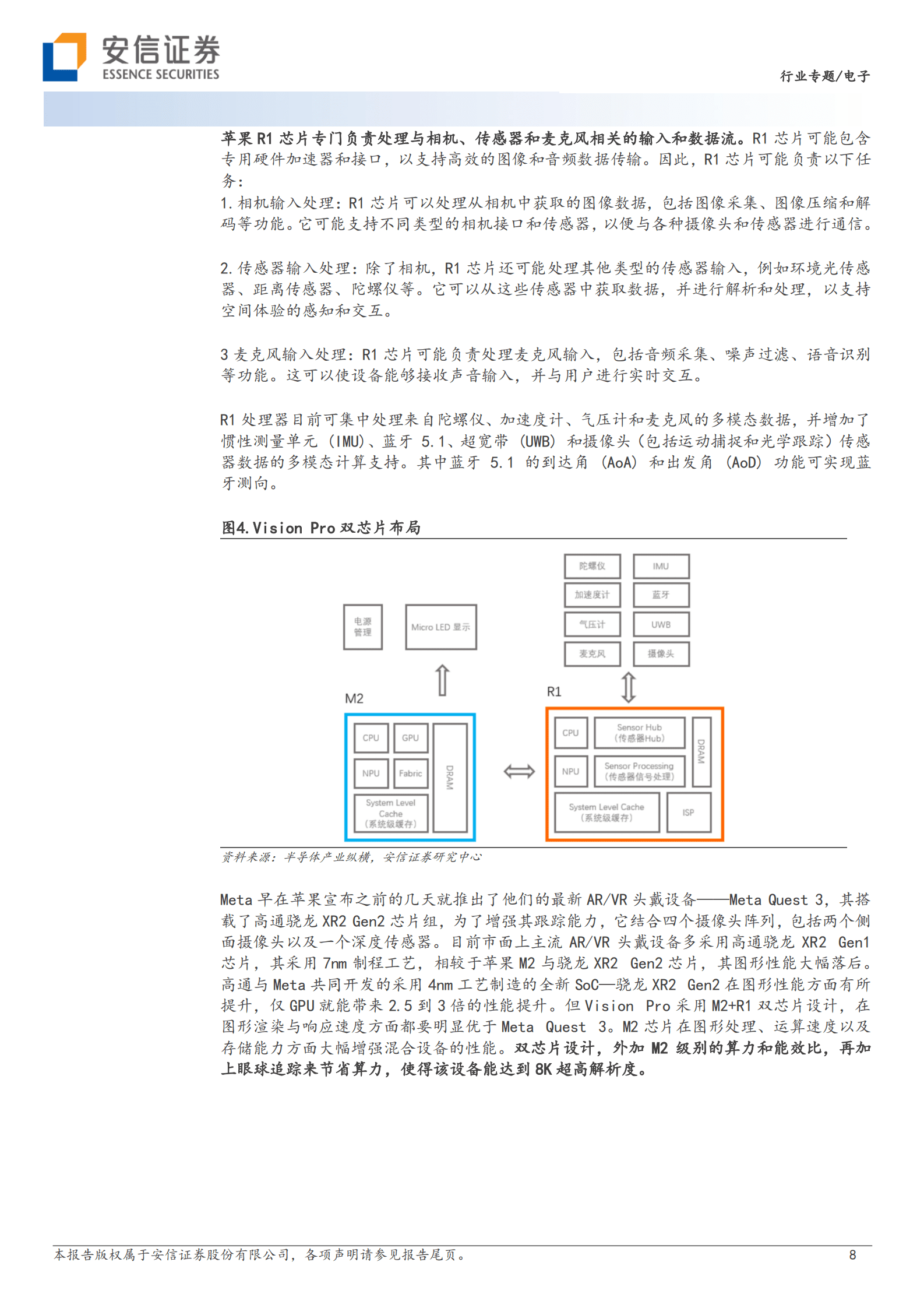 电子行业专题：苹果发布Vision Pro，空间计算平台开启 第8页