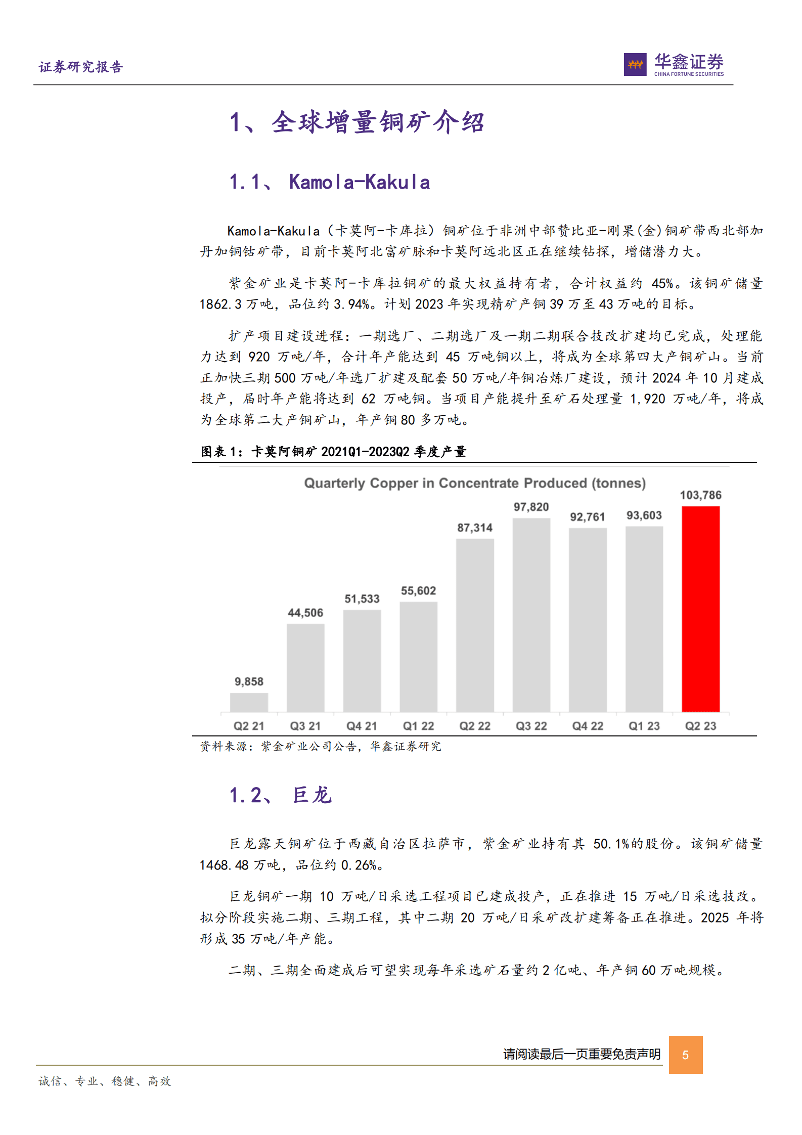 工业金属行业深度报告：全球二十大增量铜矿项目盘点 第5页