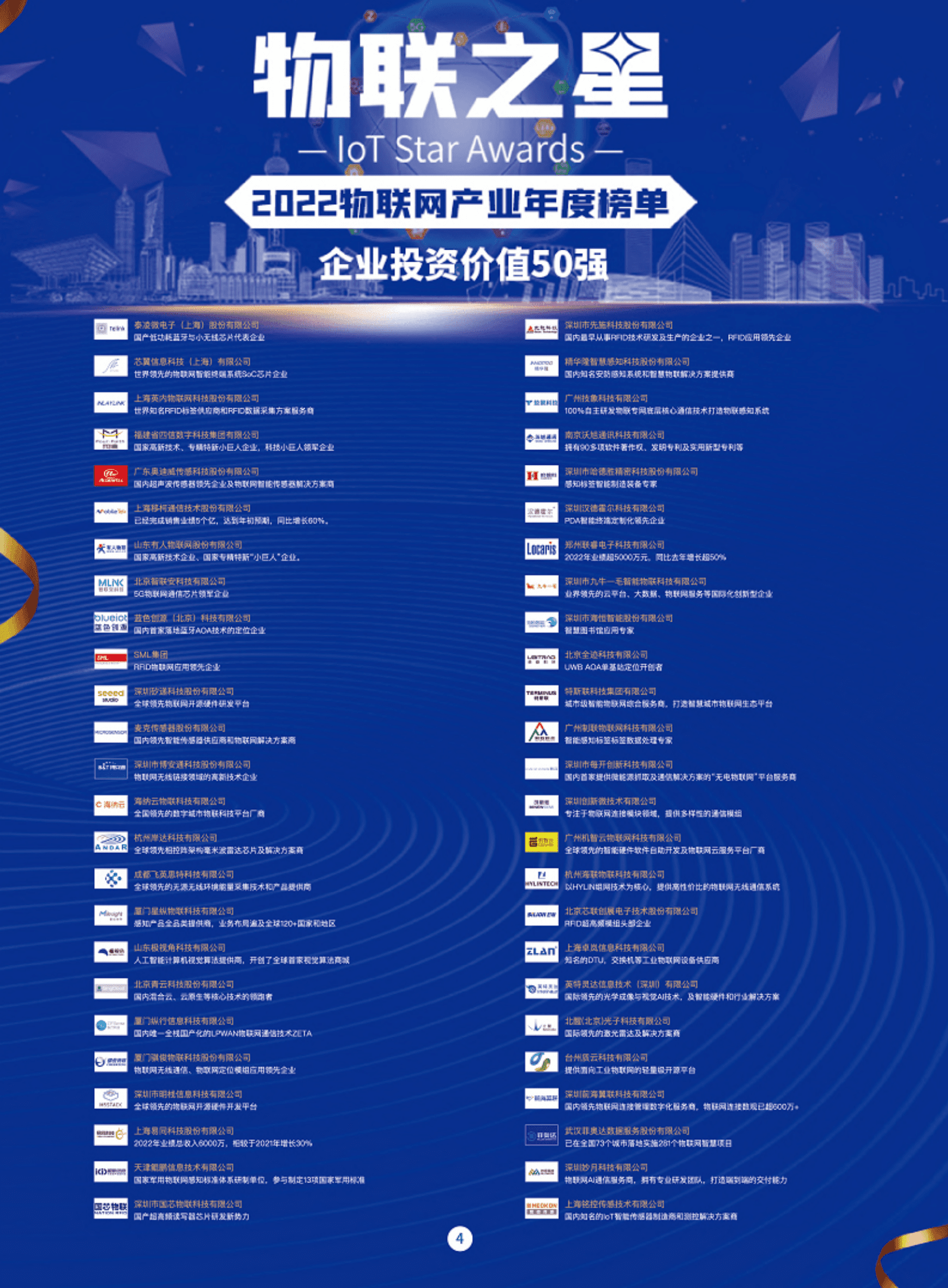 AIoT星图研究院：2023中国RFID无源生态报告之鞋服与商超零售市场分析报告 第4页