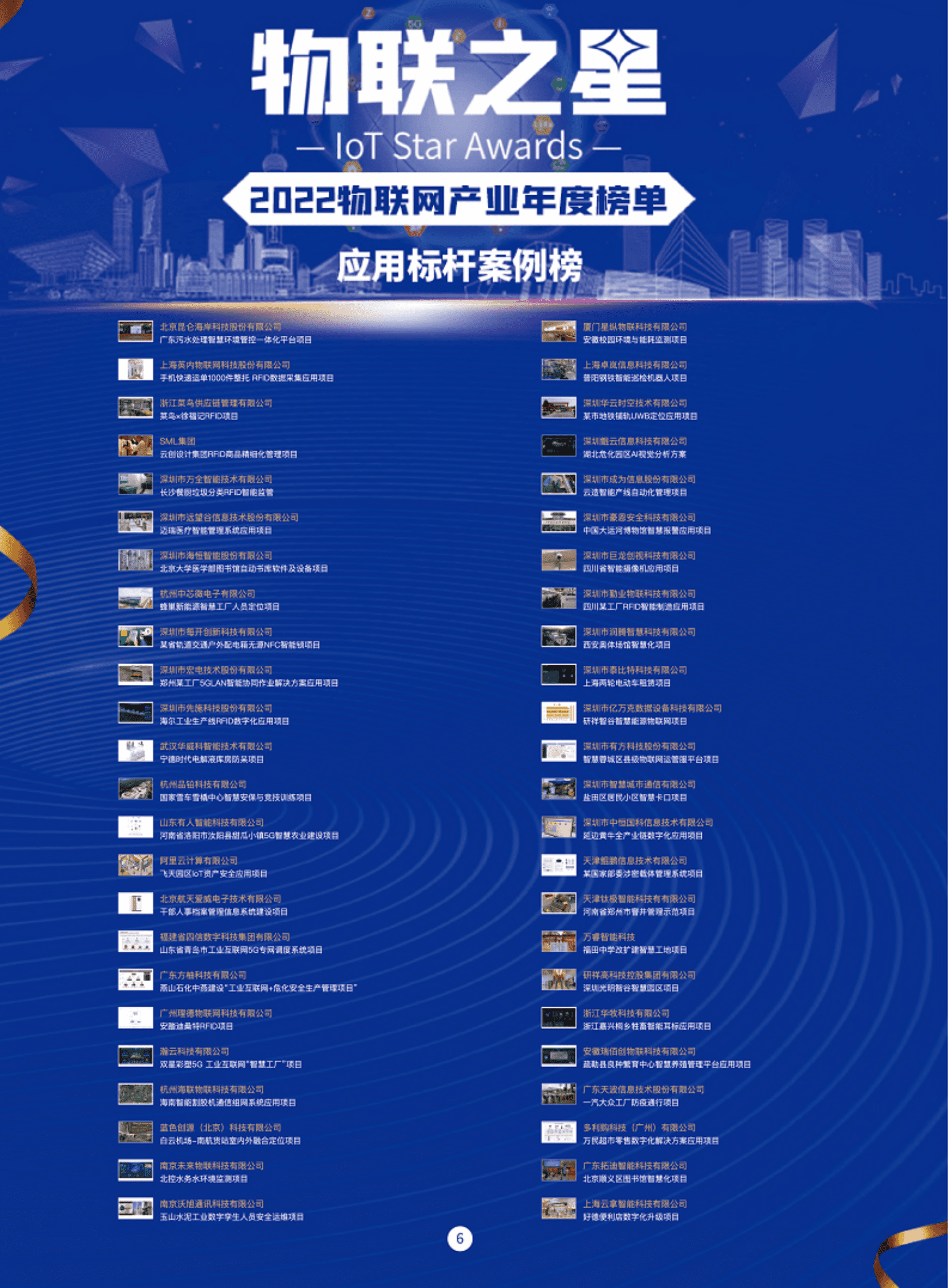 AIoT星图研究院：2023中国RFID无源生态报告之鞋服与商超零售市场分析报告 第6页
