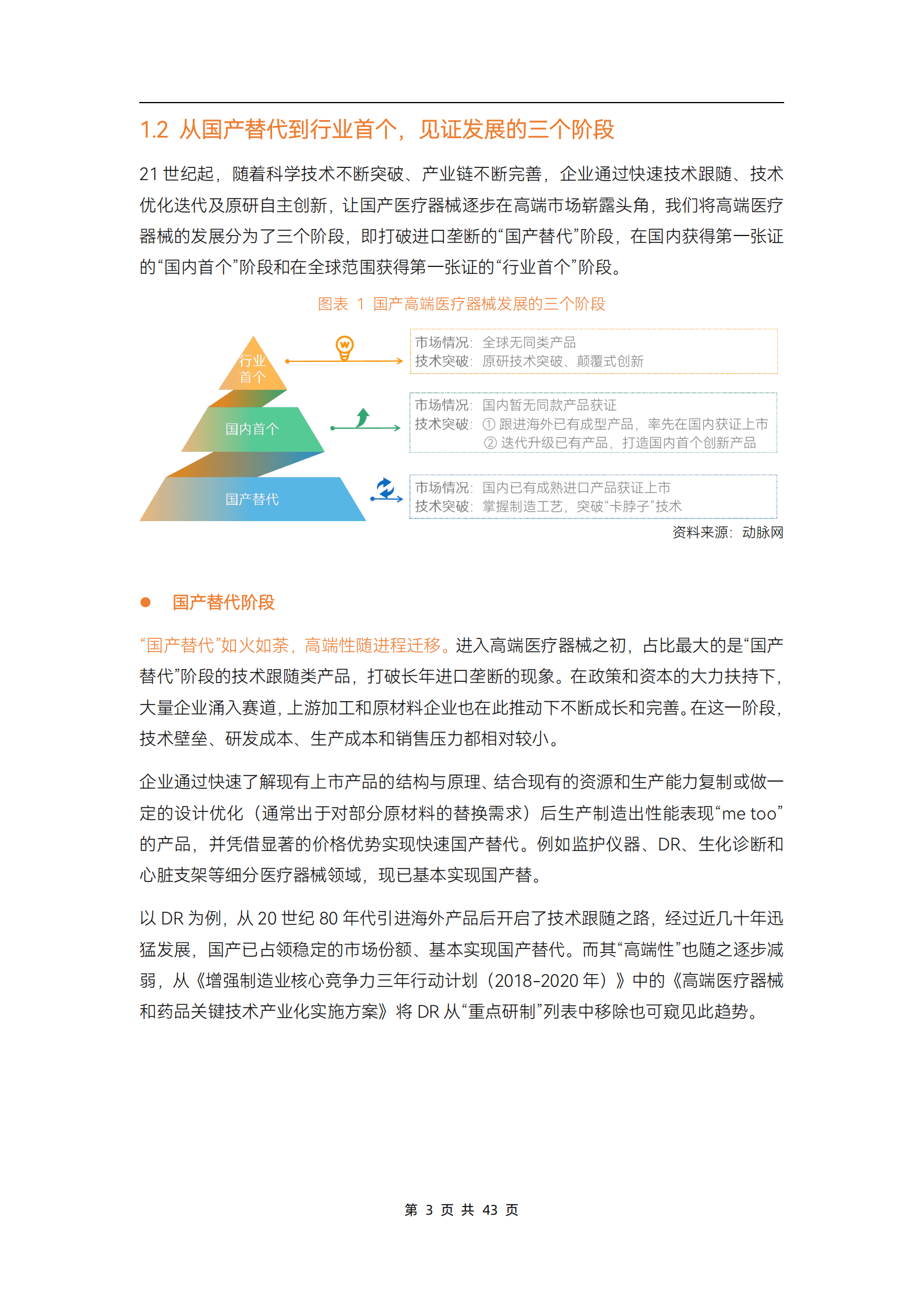 动脉网：2023高端医疗器械行业研究报告 第7页